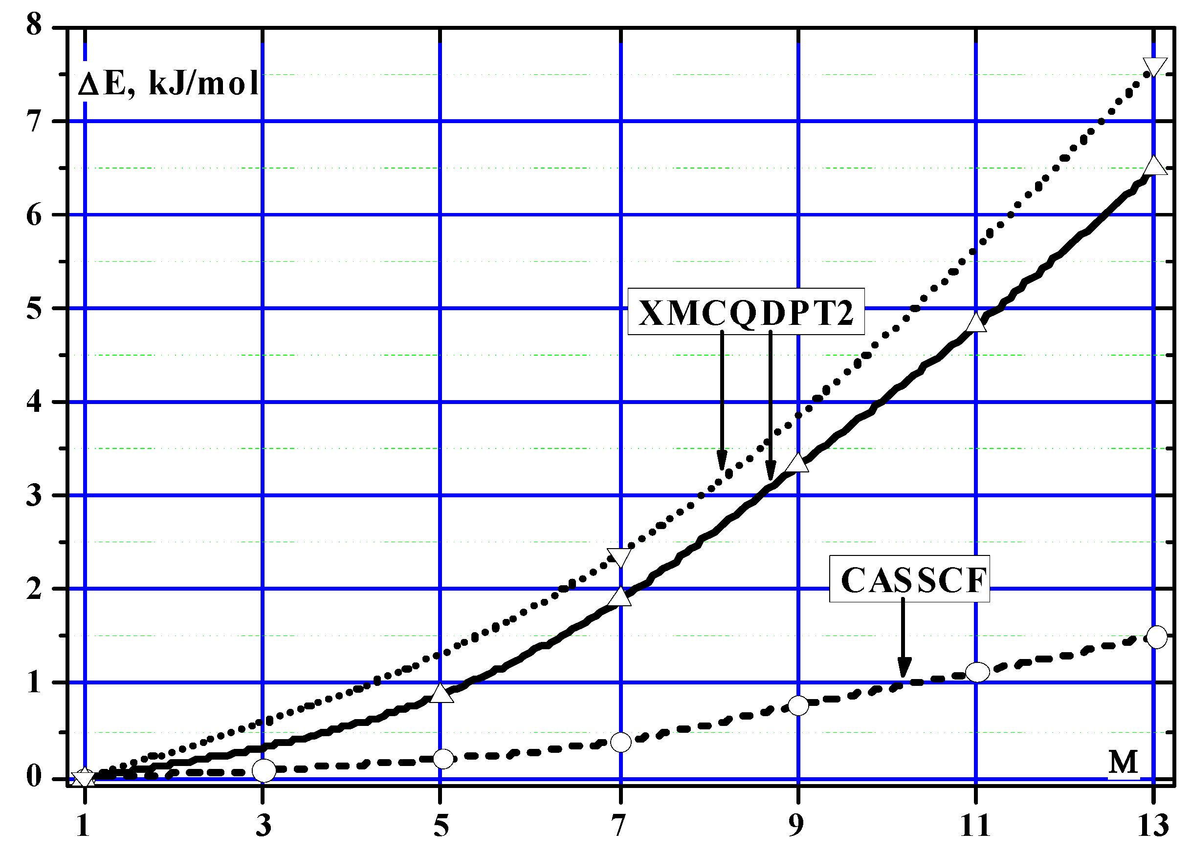 Ijms 24 13224 g003
