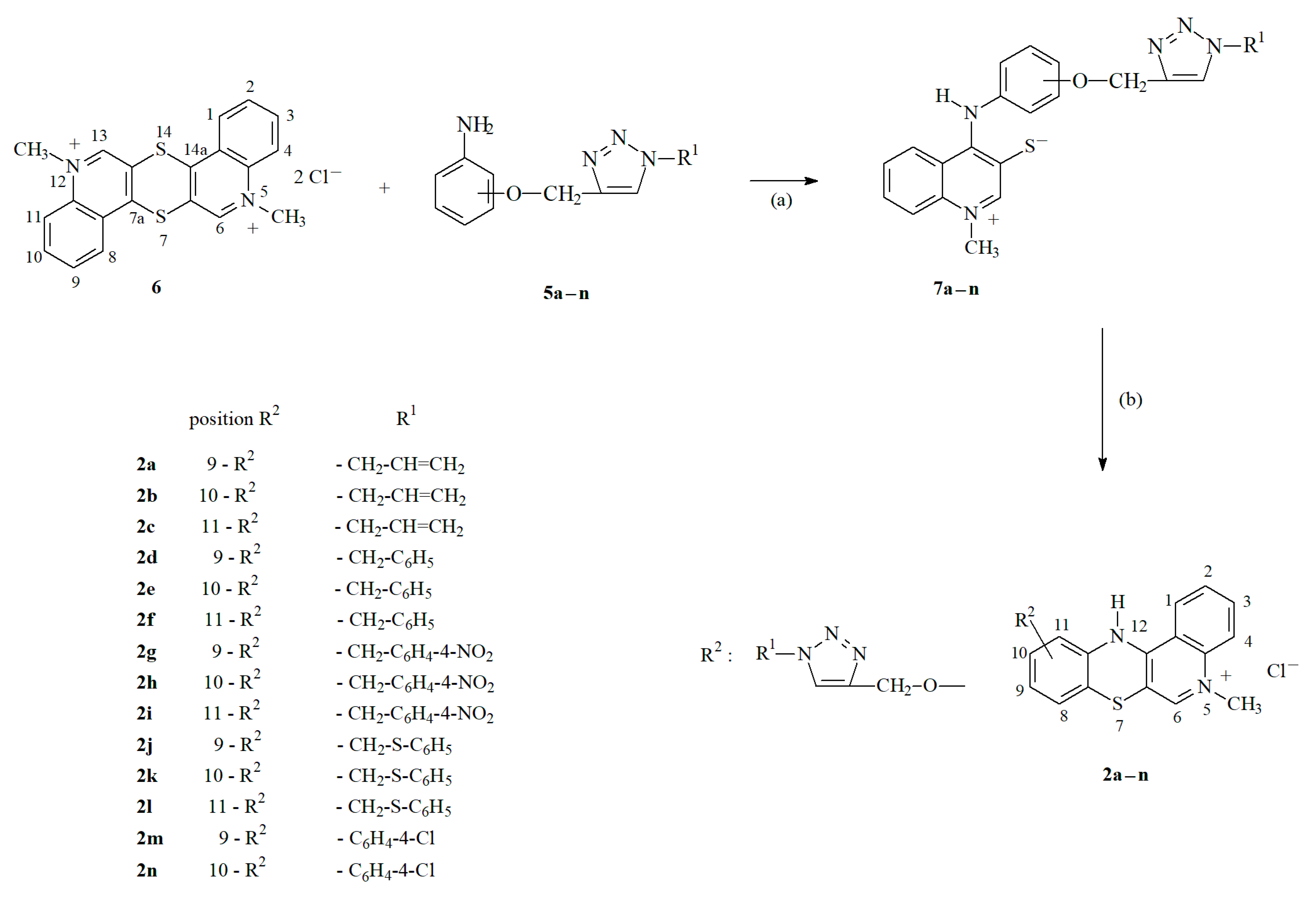 Ijms 24 13250 sch004