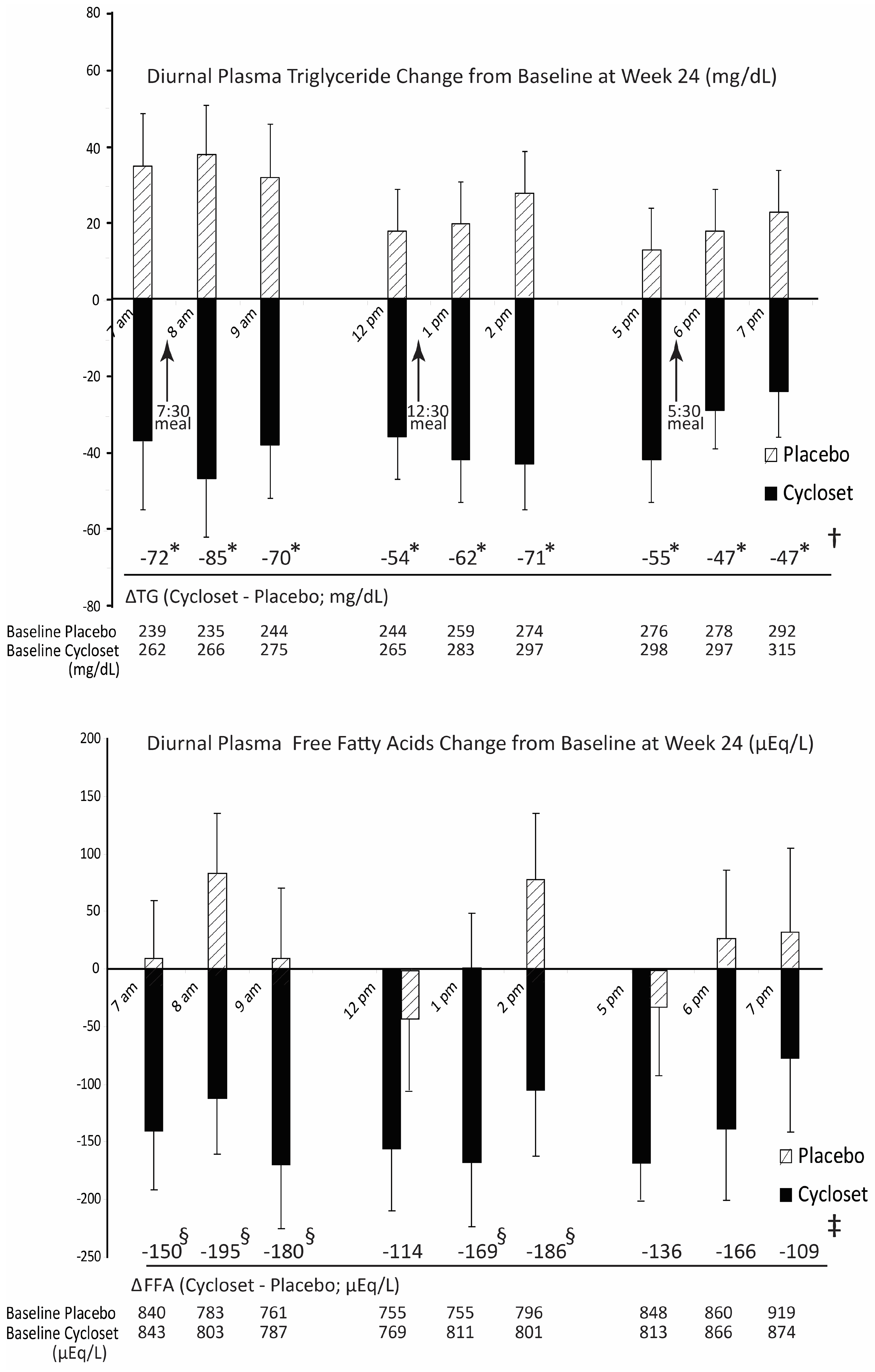 Ijms 24 13255 g008 Ijms 24 13255 g008