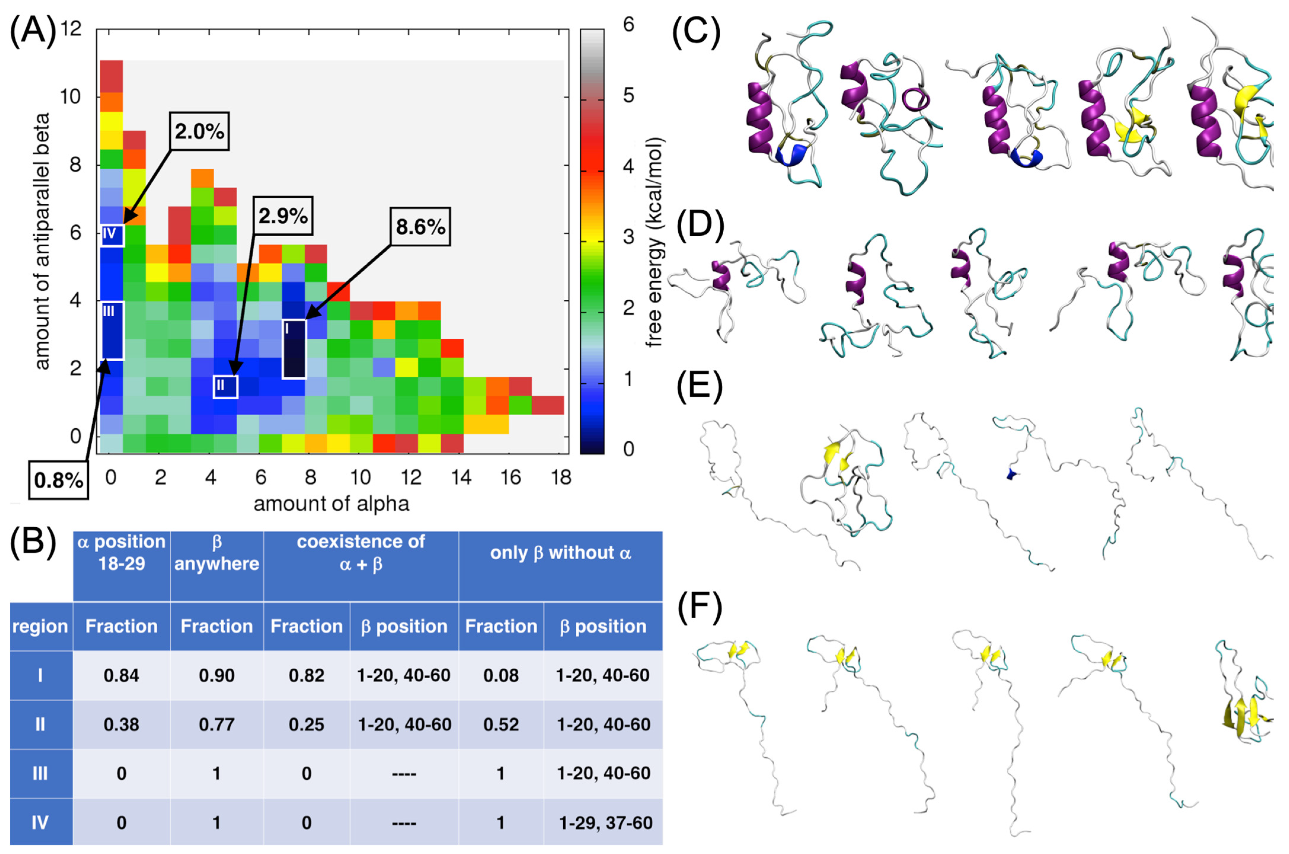 Ijms 24 13280 g007 Ijms 24 13280 g007