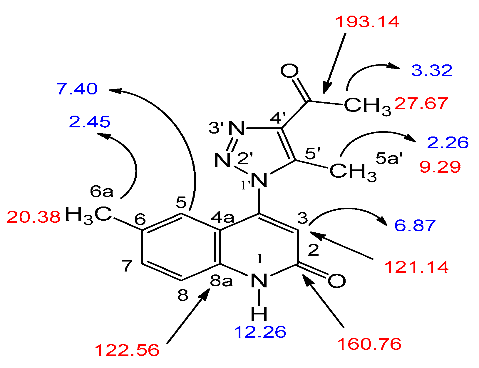 Ijms 24 13300 g003
