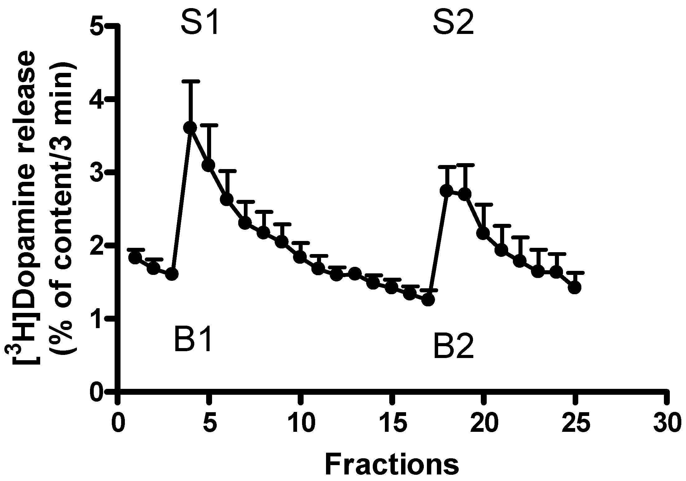 Ijms 24 13334 g002 Ijms 24 13334 g002