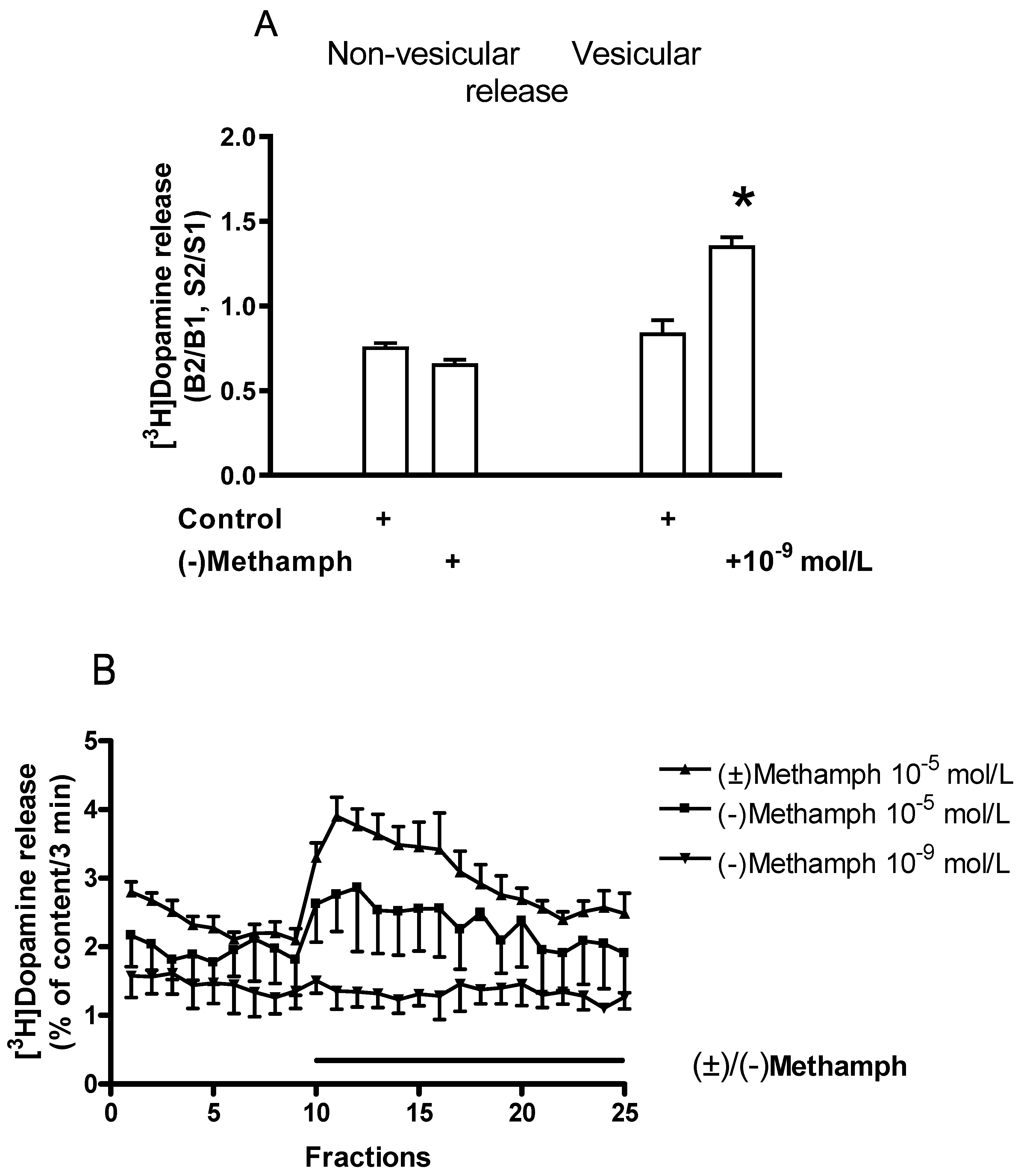 Ijms 24 13334 g008 Ijms 24 13334 g008