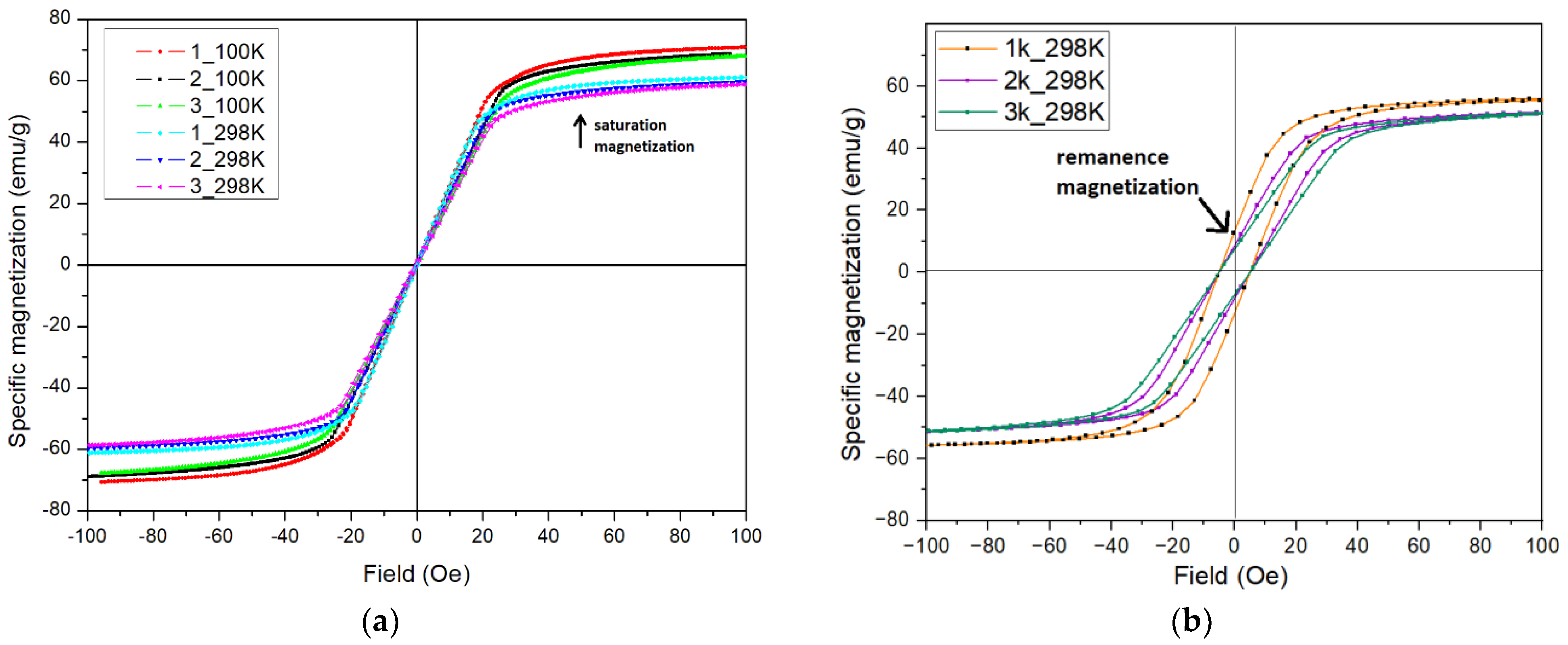 Ijms 24 13373 g005 Ijms 24 13373 g005