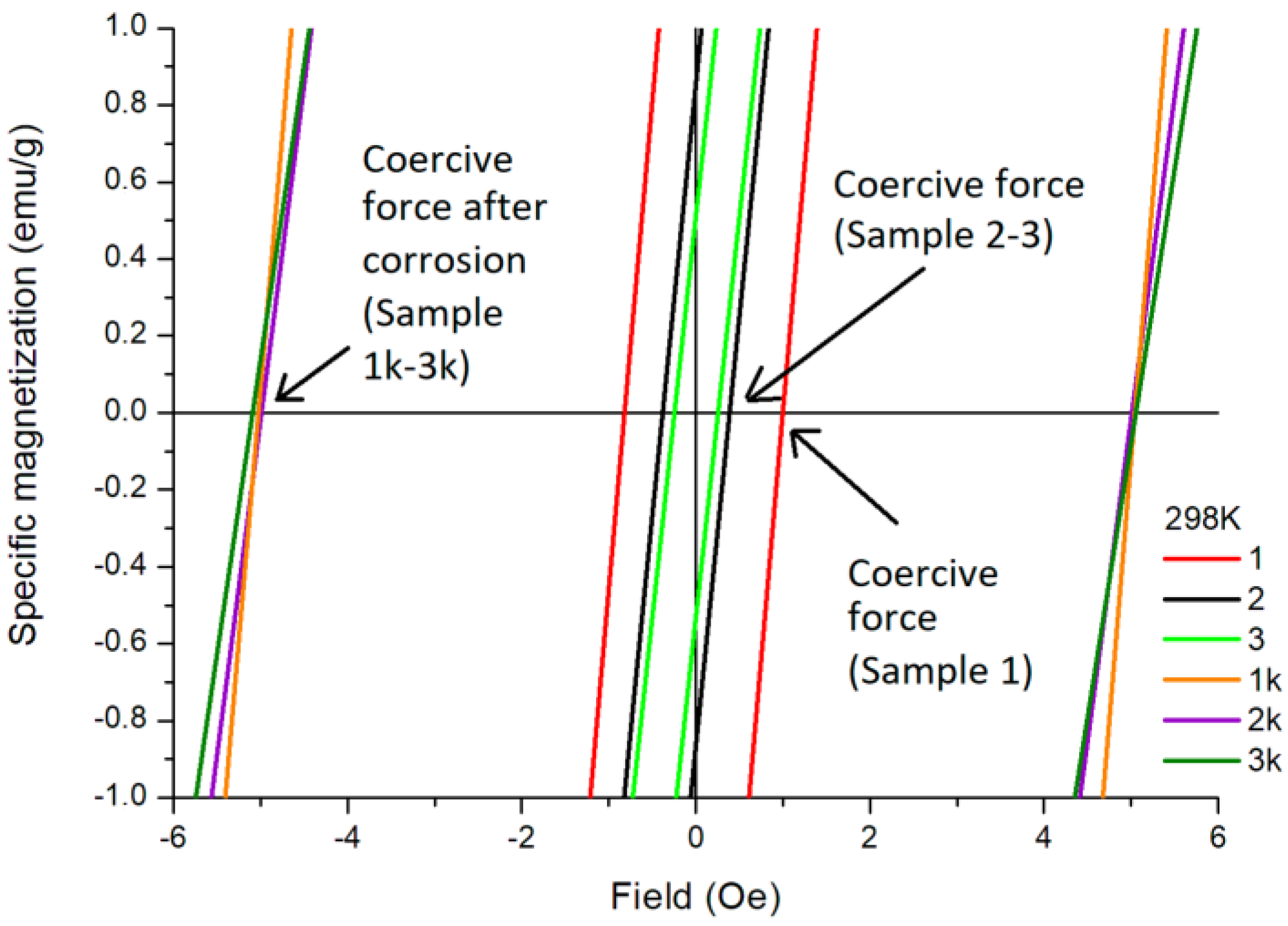 Ijms 24 13373 g007 Ijms 24 13373 g007