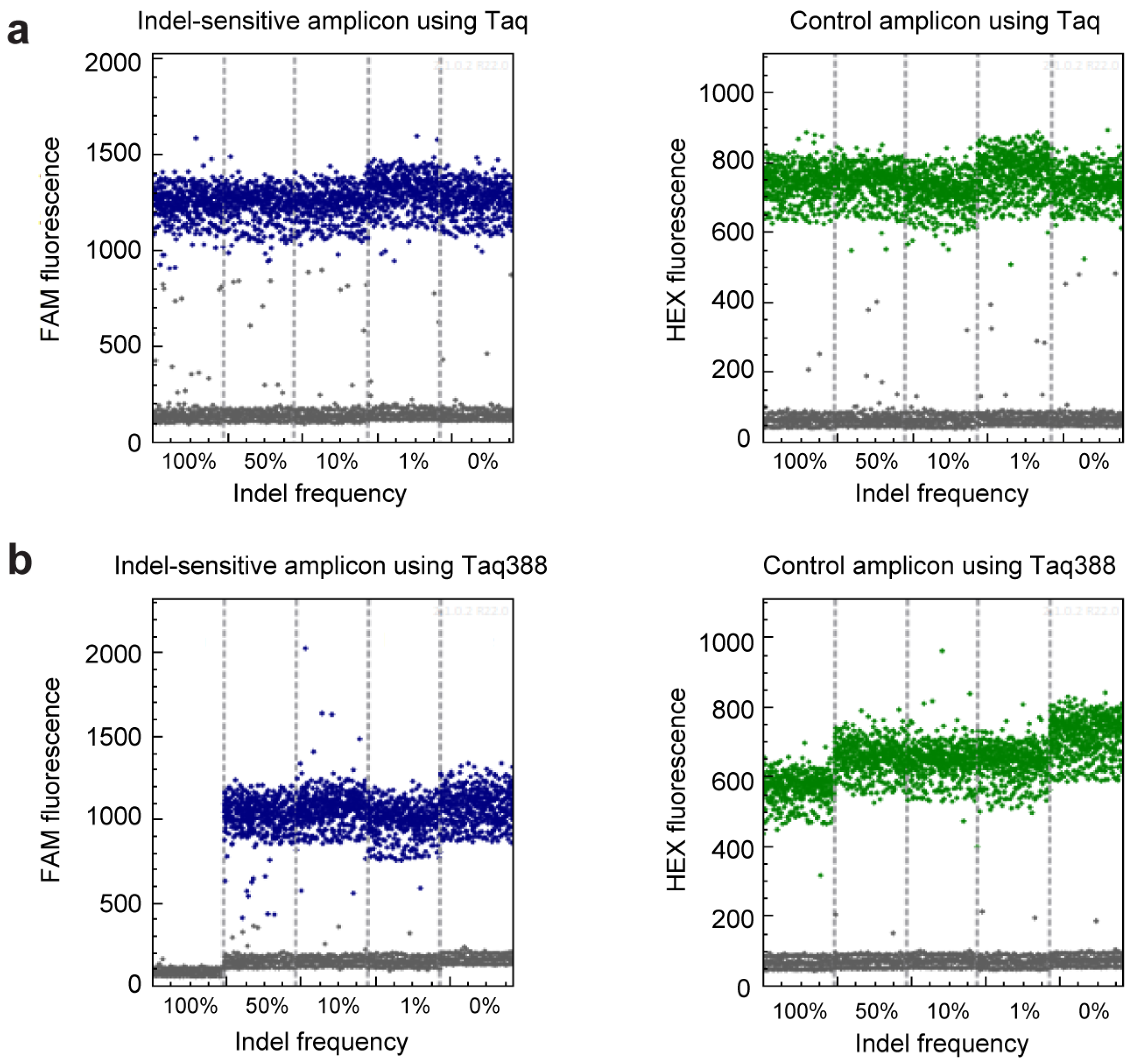 Ijms 24 13405 g003 Ijms 24 13405 g003