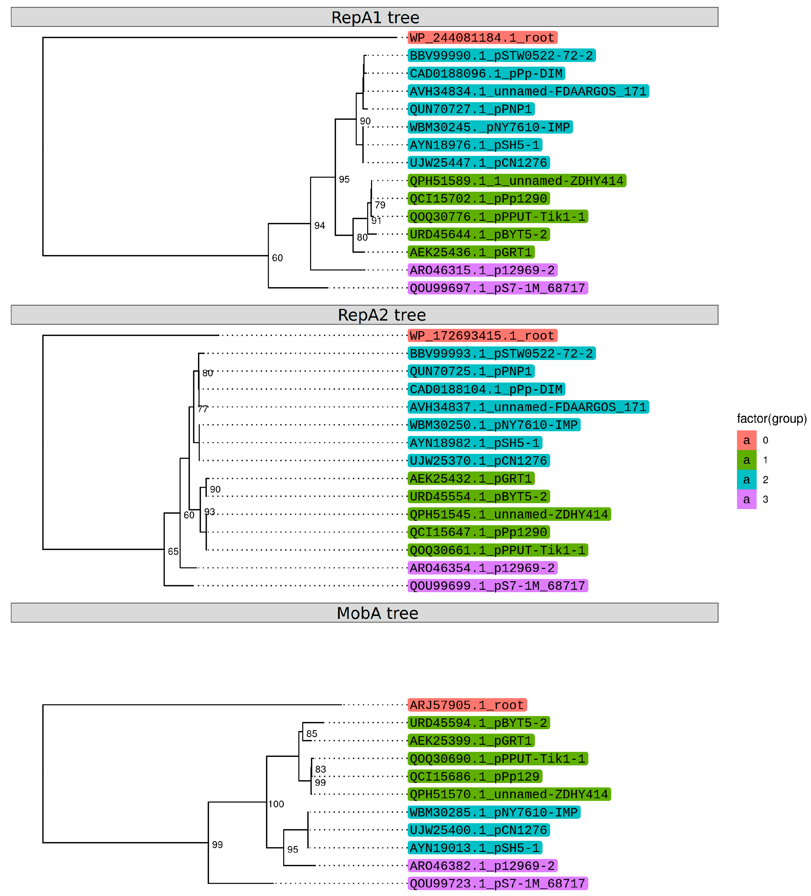 Ijms 24 13518 g004 Ijms 24 13518 g004