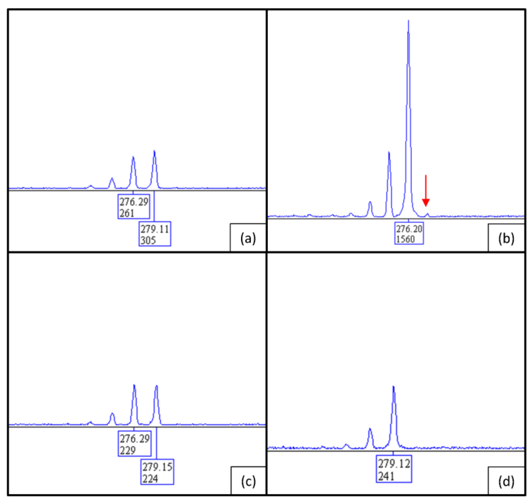 Ijms 24 13567 g007 Ijms 24 13567 g007