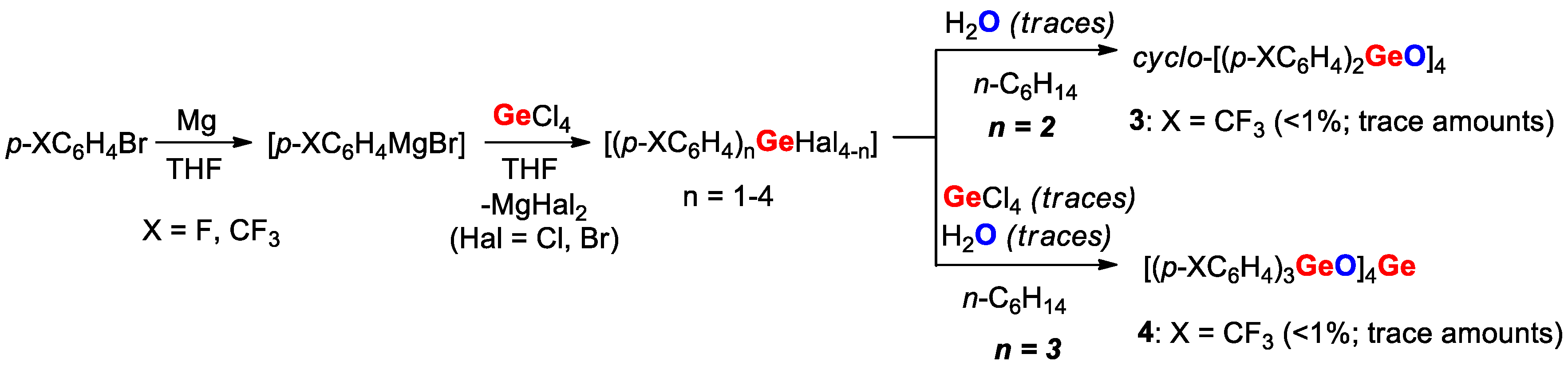 Ijms 24 13575 sch002