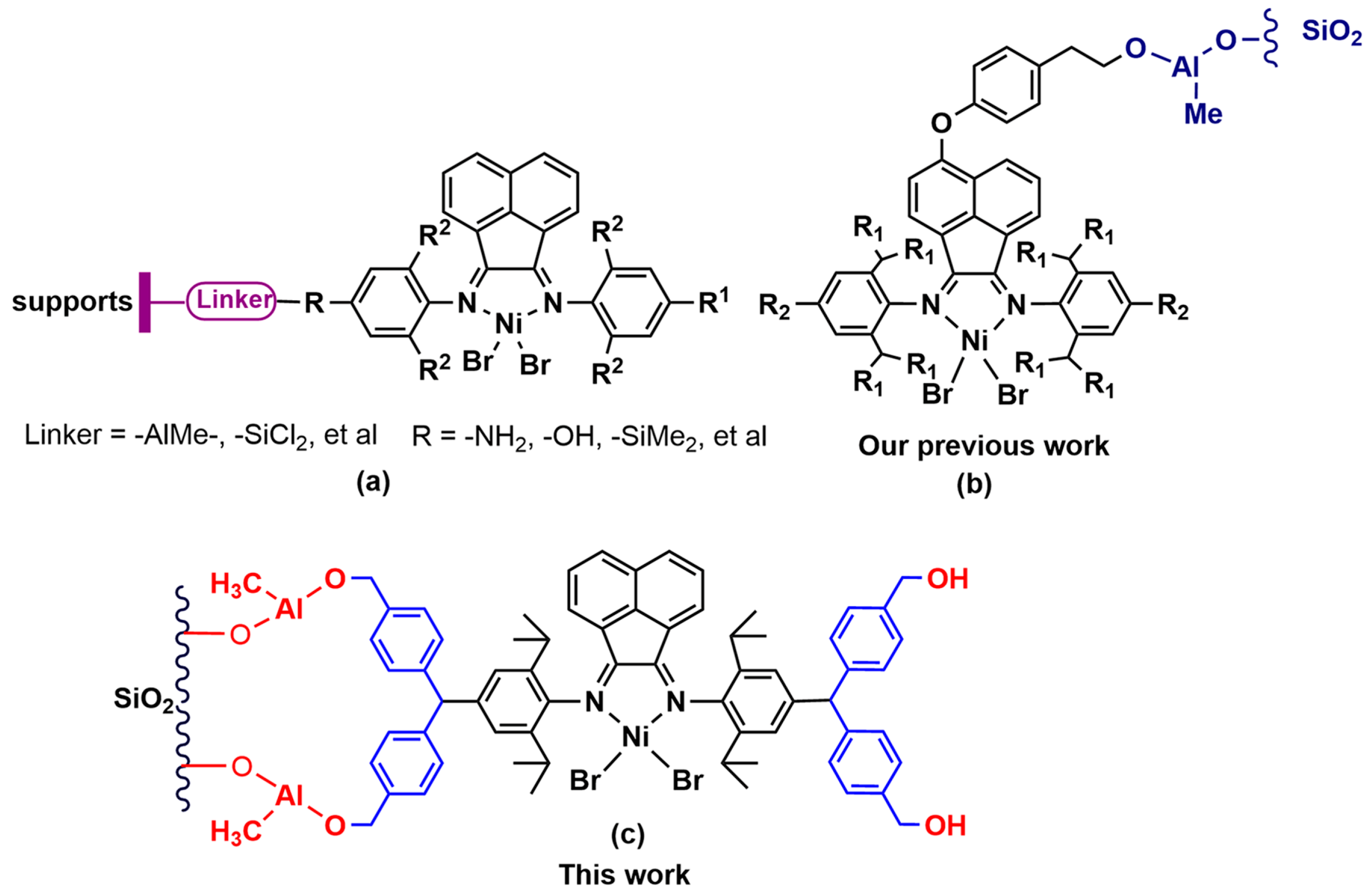 Ijms 24 13645 sch001