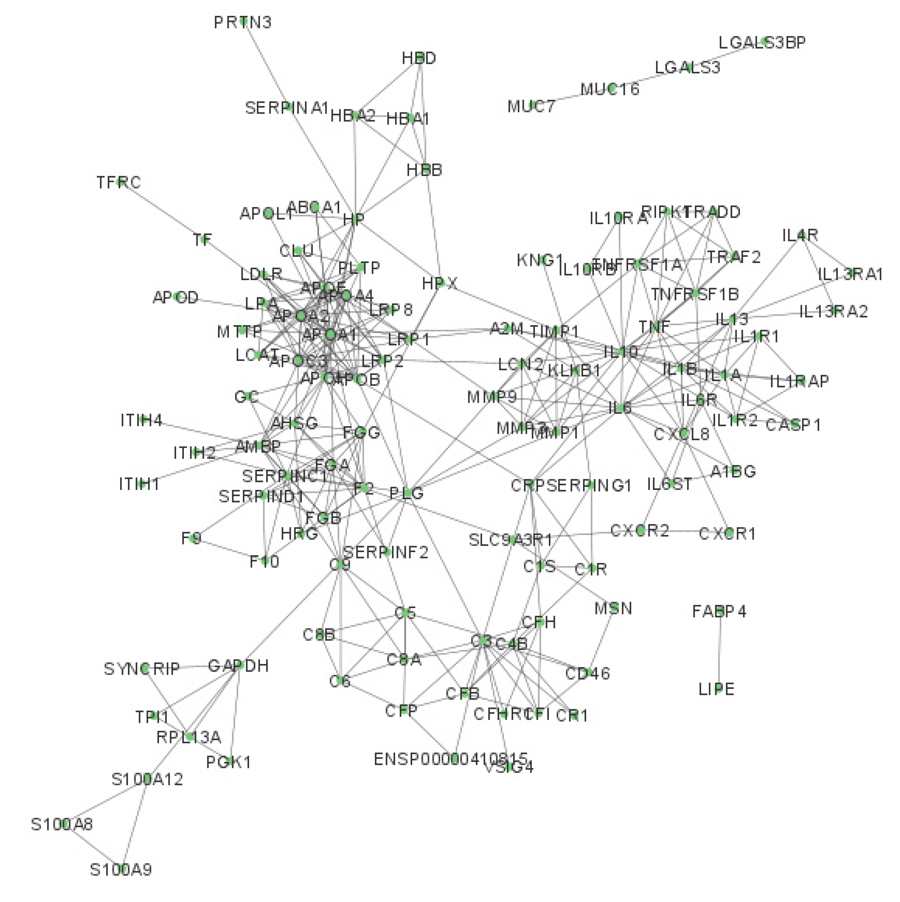 Ijms 24 13657 g001 Ijms 24 13657 g001