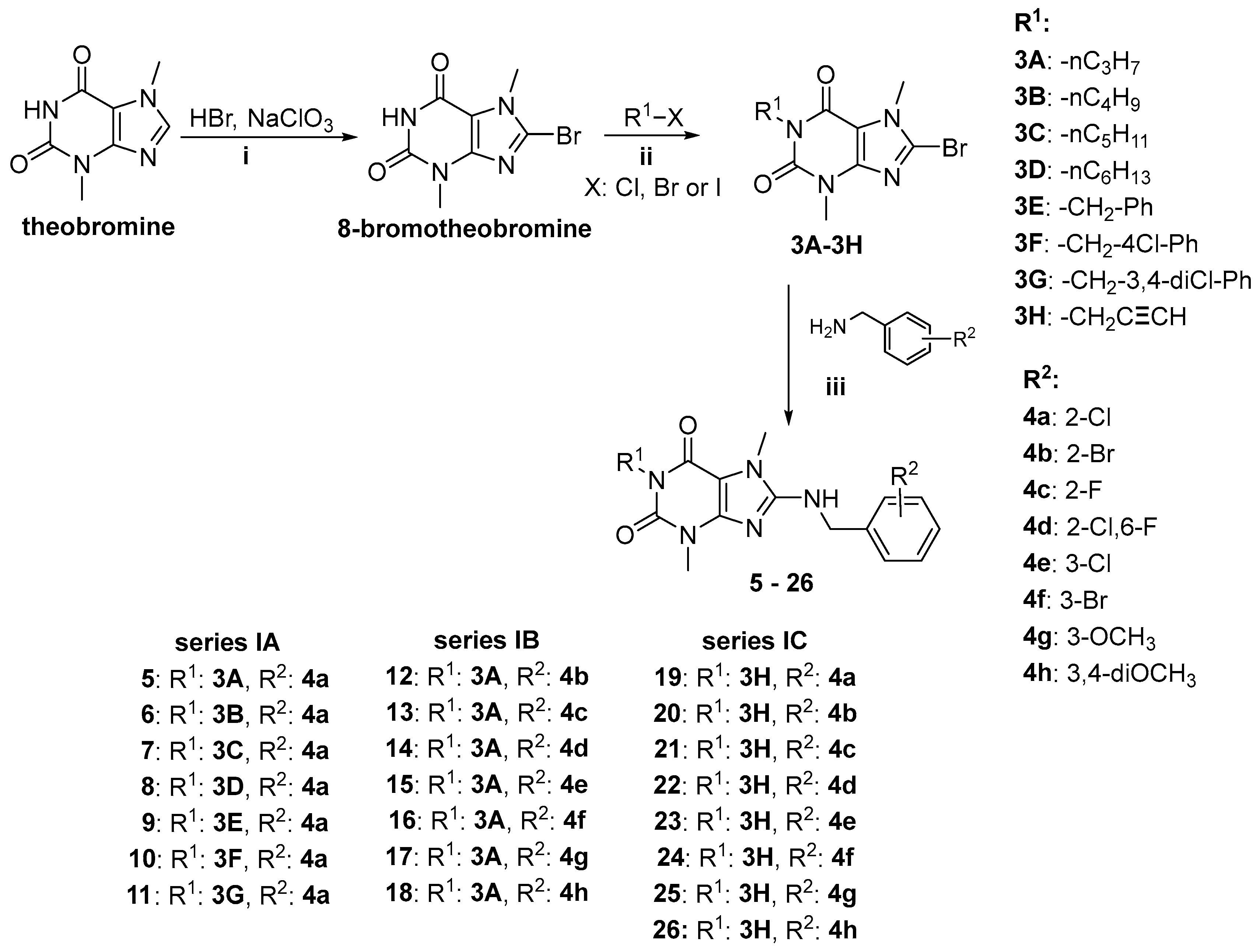 Ijms 24 13707 sch001
