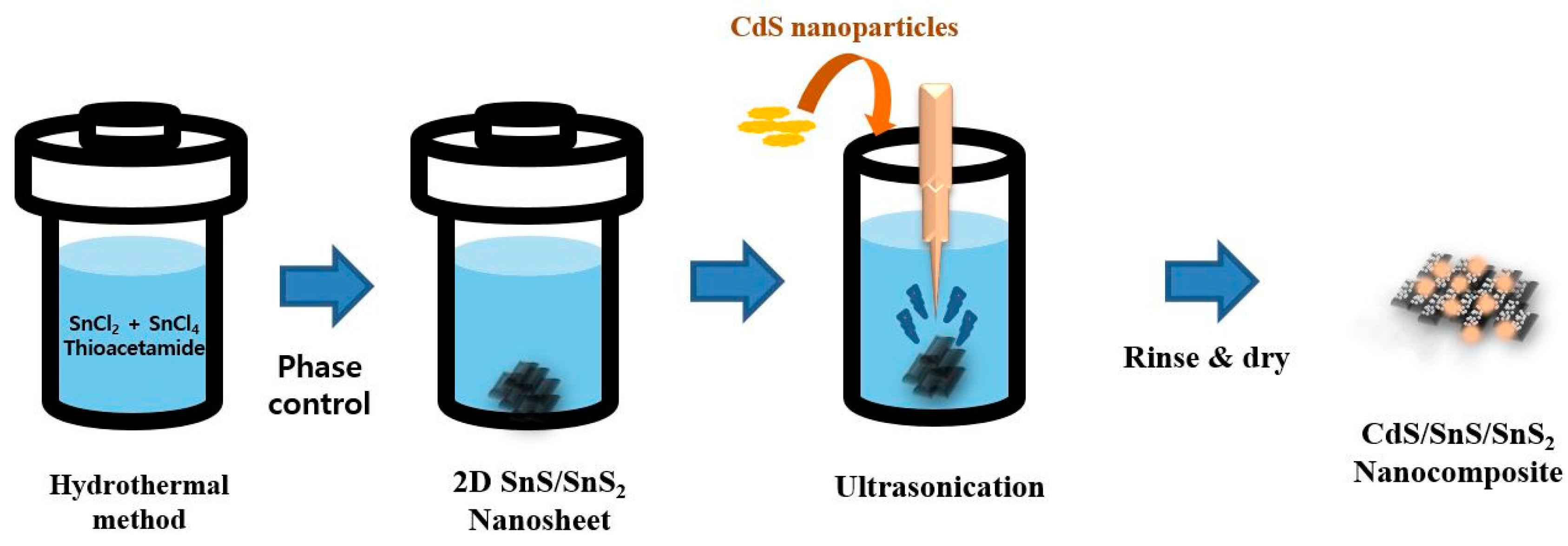 Ijms 24 13774 sch001