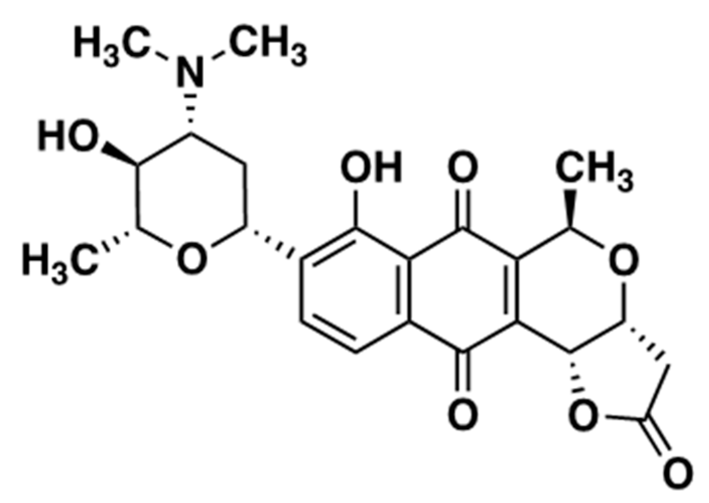 Ijms 24 13871 g001
