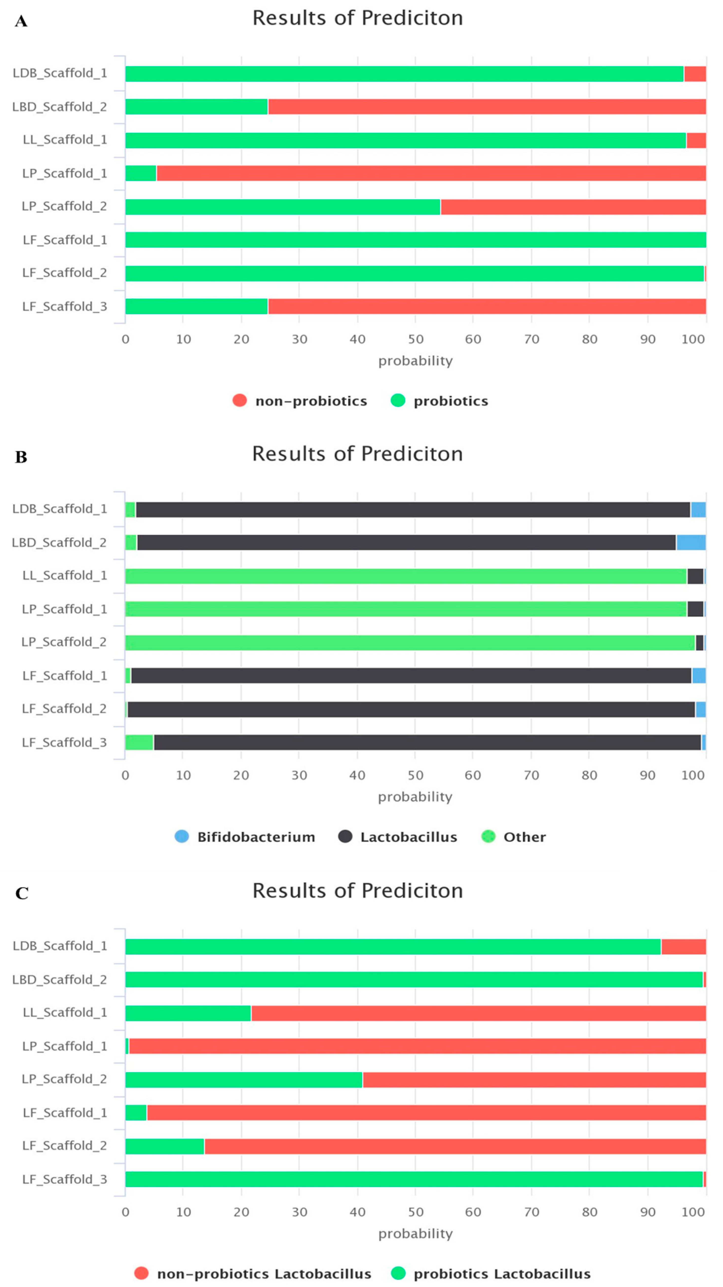 Ijms 24 13883 g003 Ijms 24 13883 g003