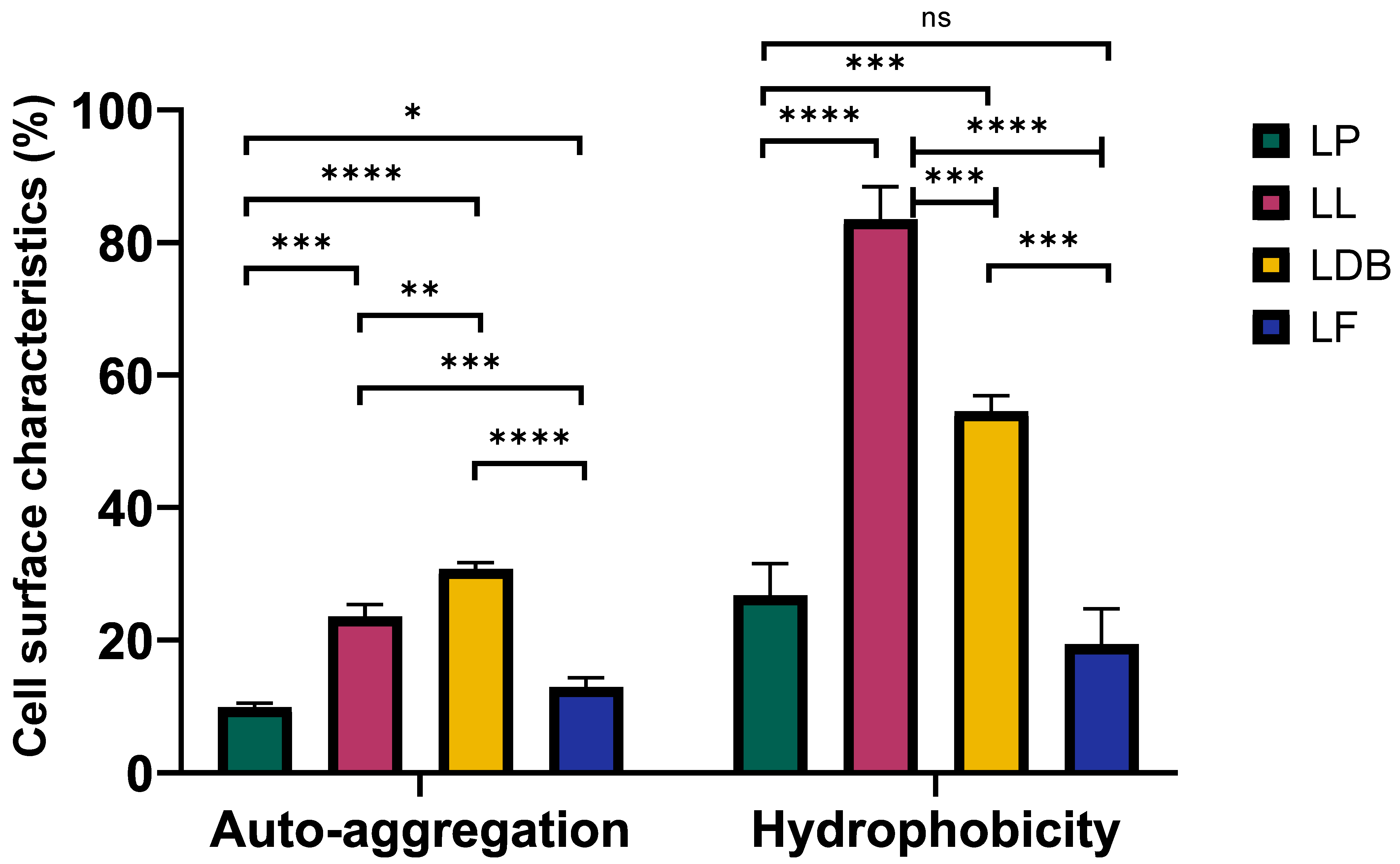 Ijms 24 13883 g004 Ijms 24 13883 g004