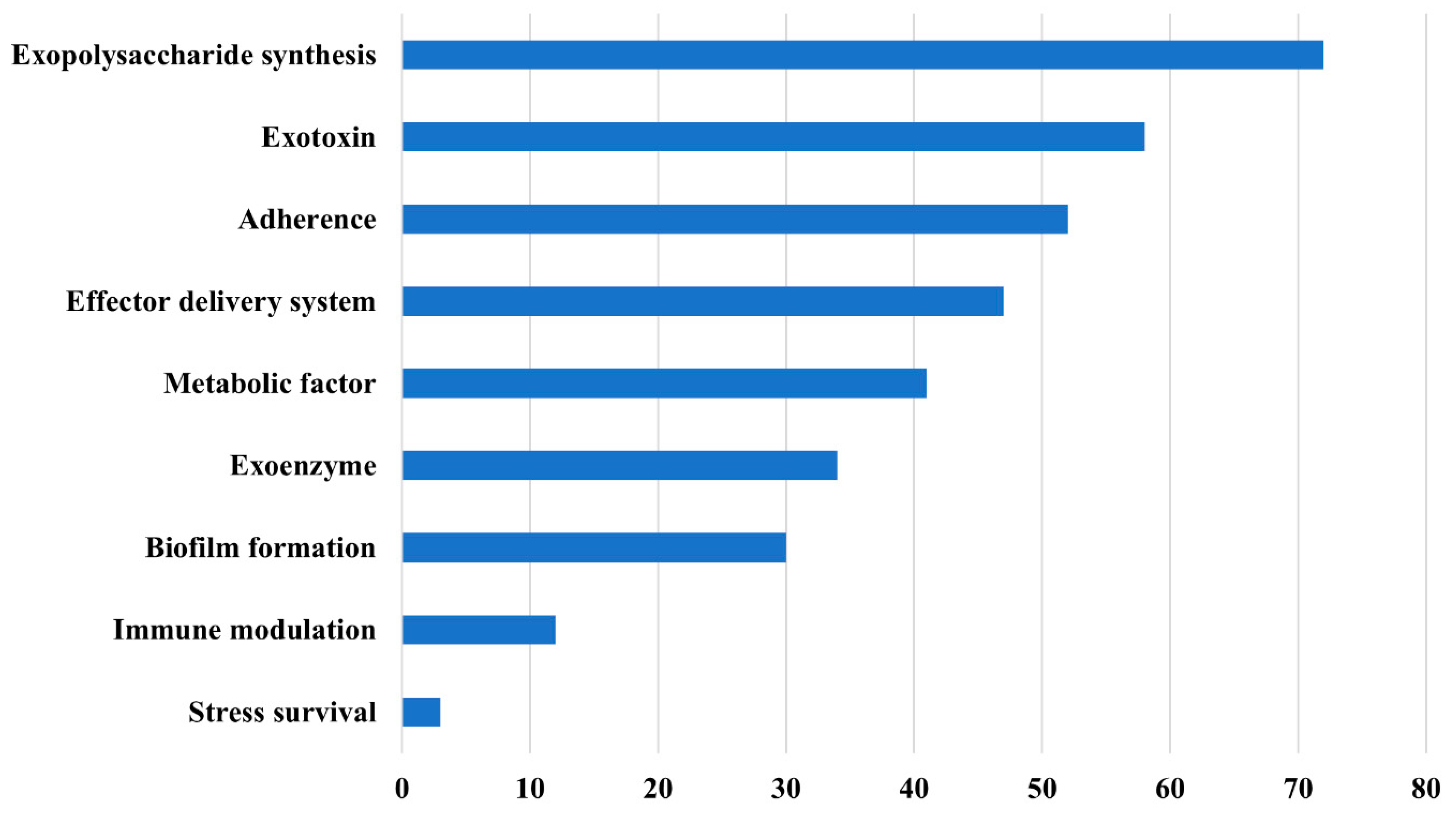 Ijms 24 13883 g009 Ijms 24 13883 g009