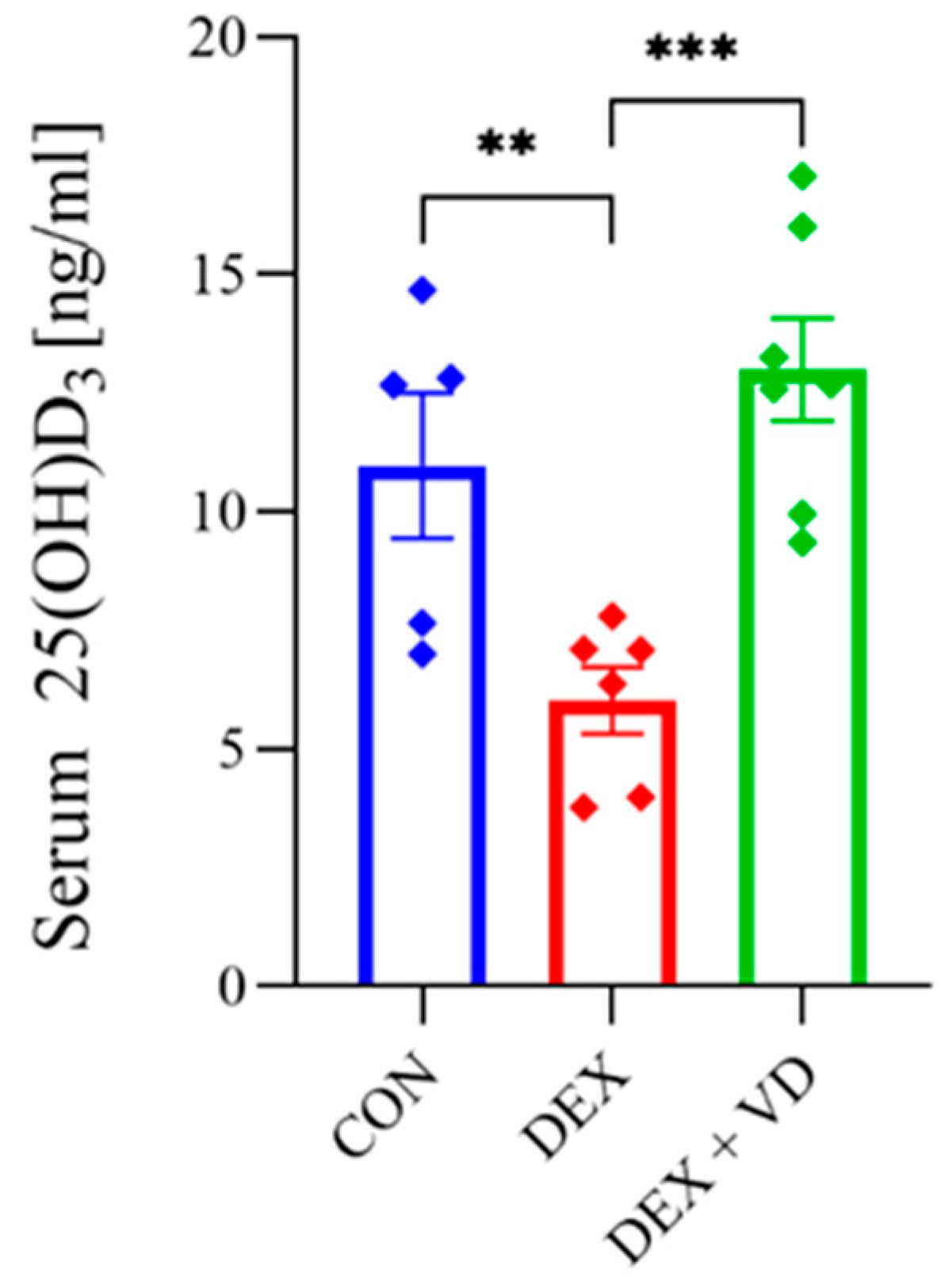 Ijms 24 13941 g001 Ijms 24 13941 g001