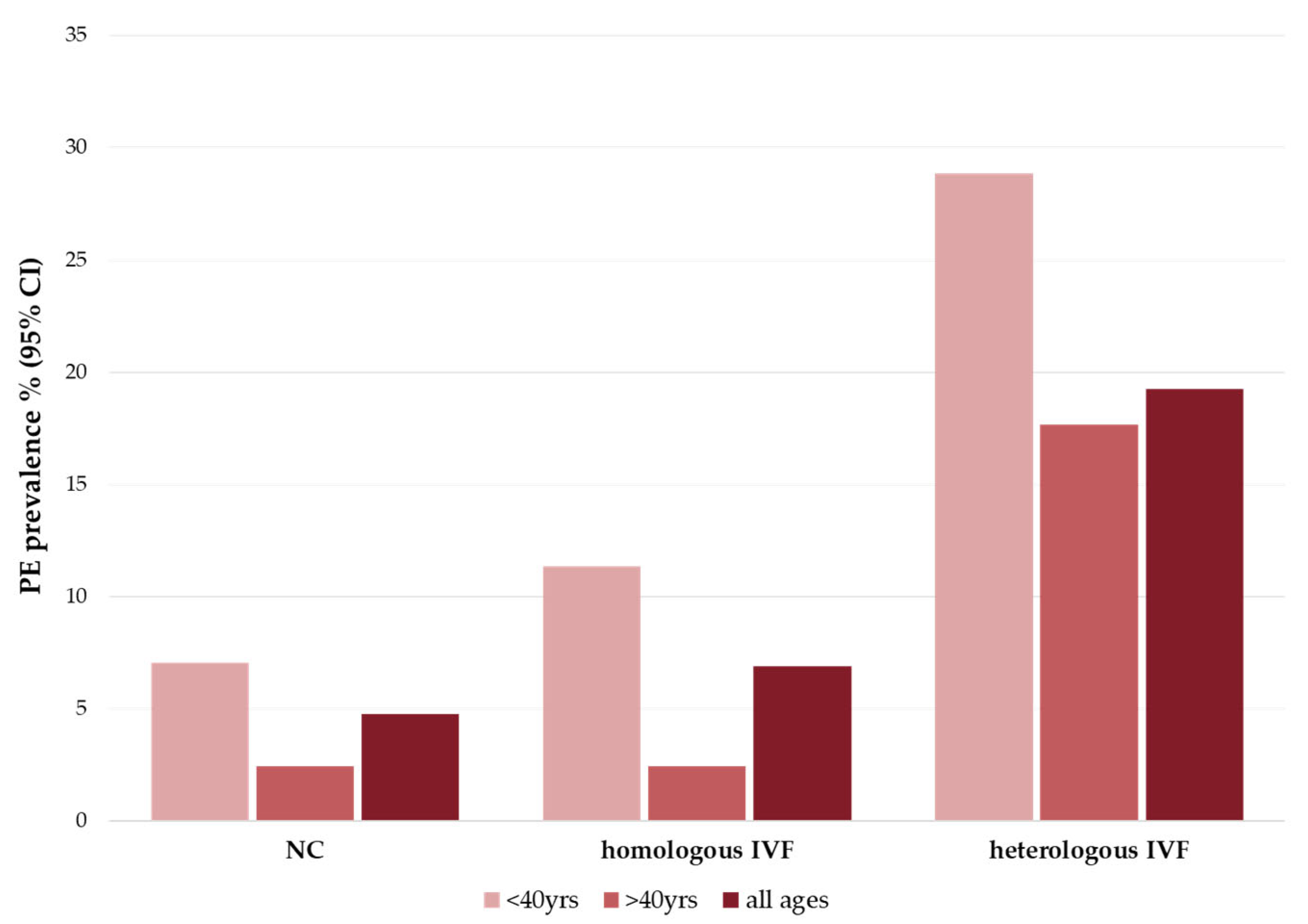 Ijms 24 13945 g001 Ijms 24 13945 g001