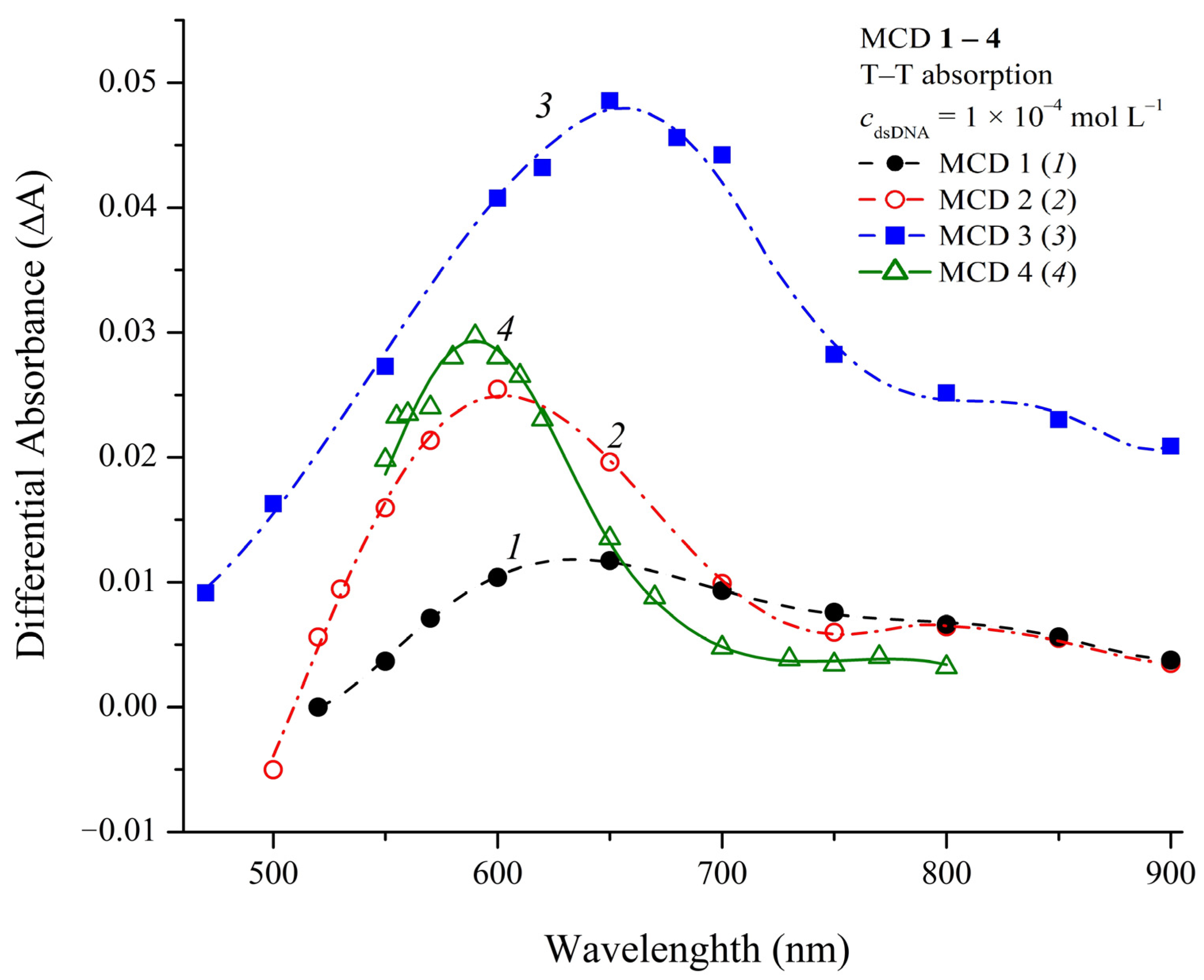 Ijms 24 13954 g010 Ijms 24 13954 g010