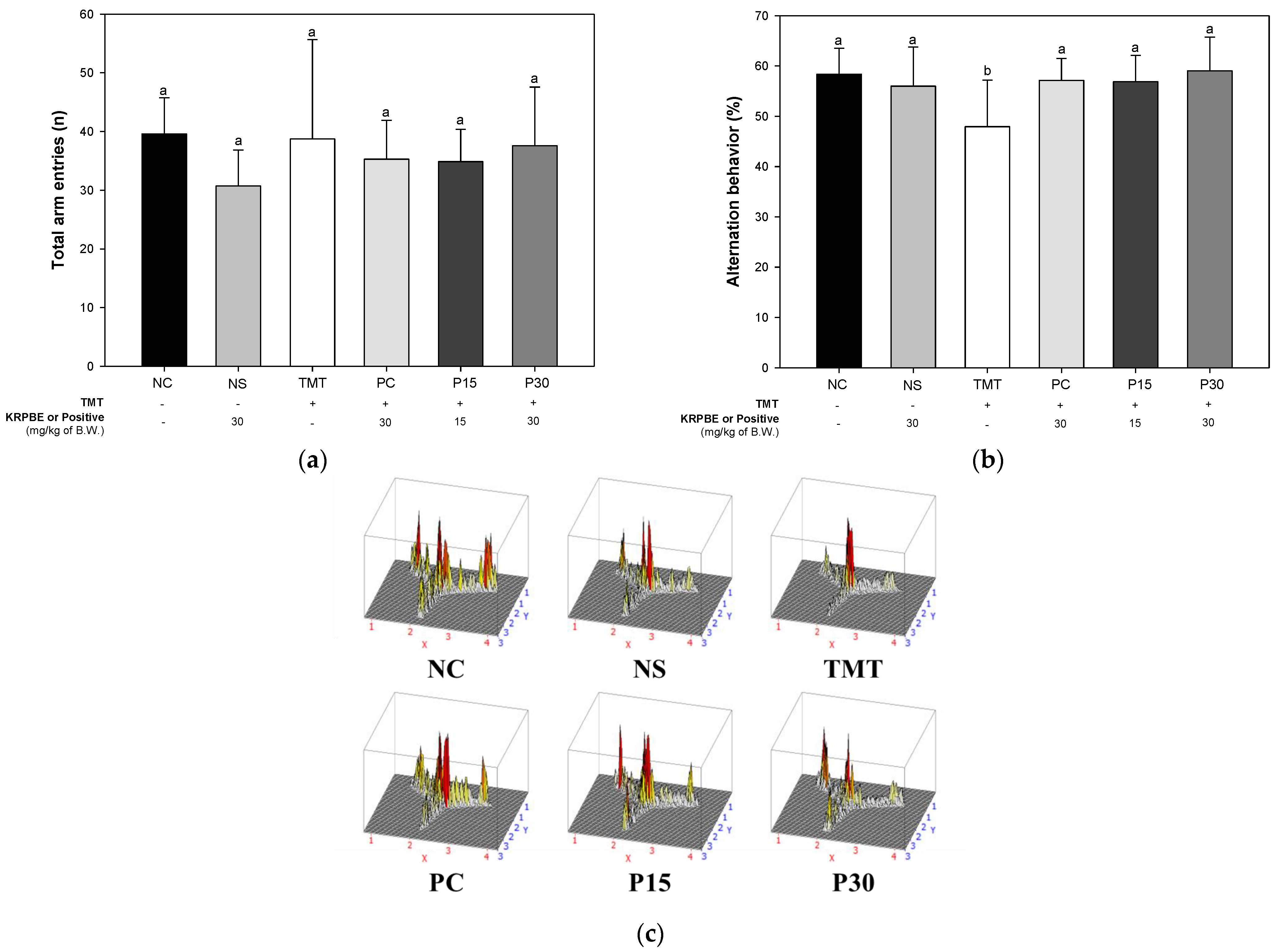 Ijms 24 14084 g001 Ijms 24 14084 g001