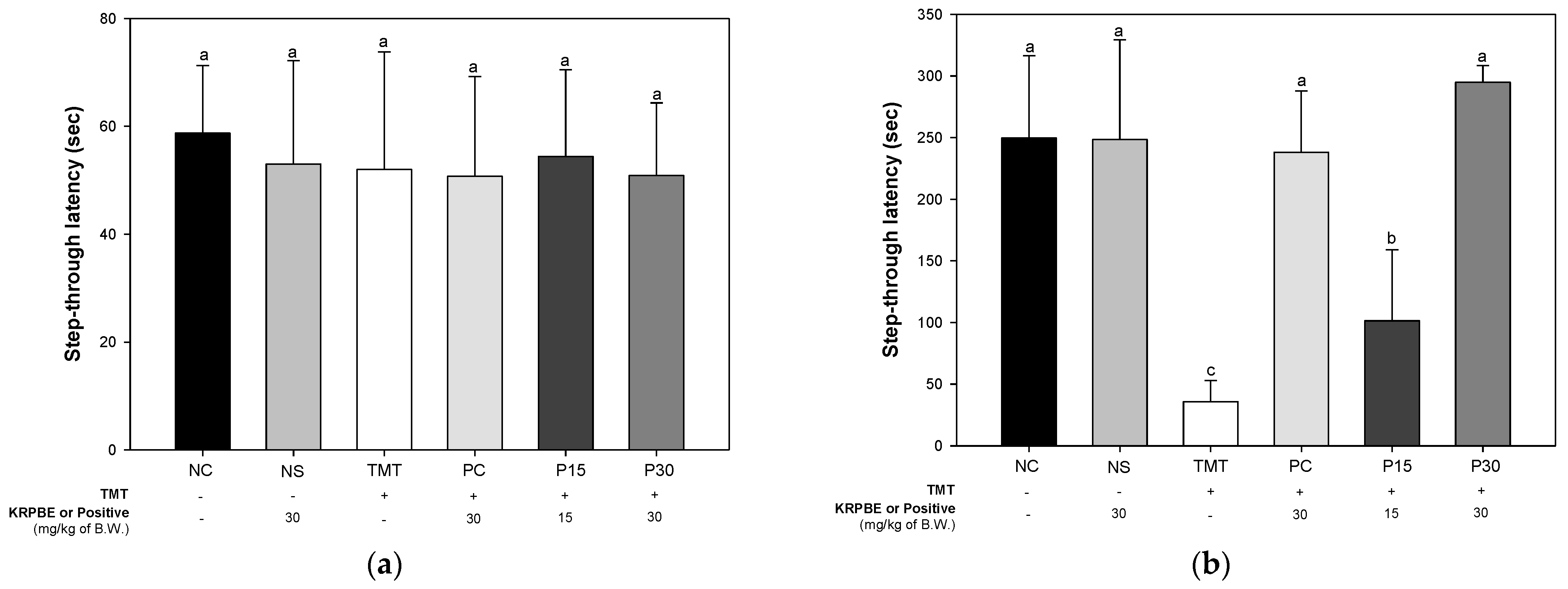 Ijms 24 14084 g002 Ijms 24 14084 g002
