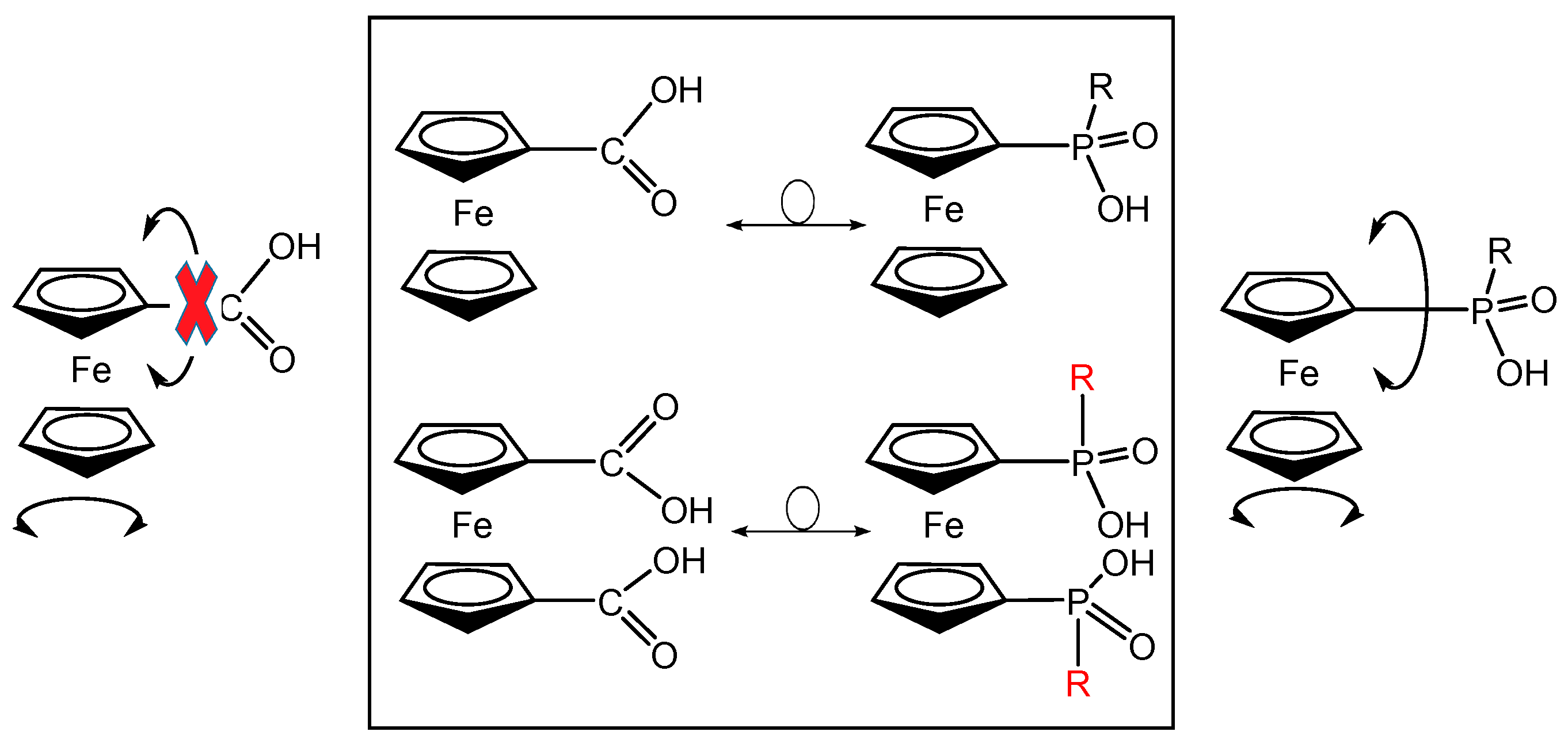 Ijms 24 14087 sch001