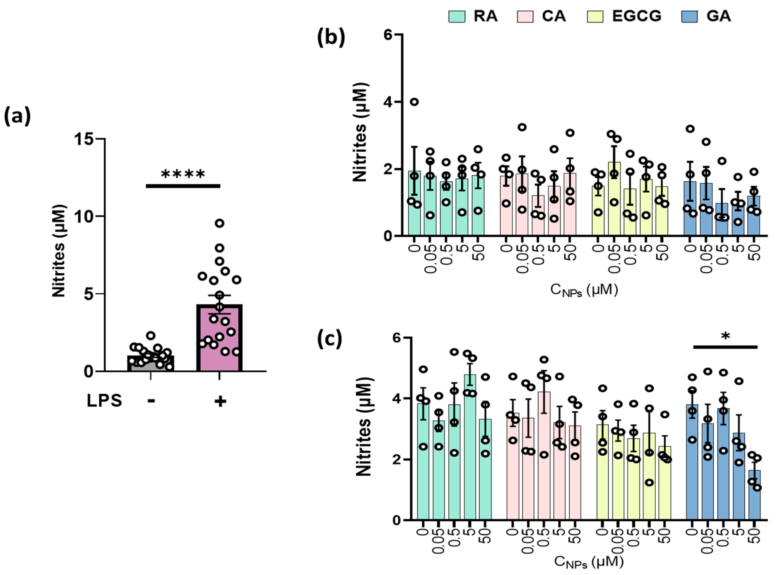 Ijms 24 14235 g002 Ijms 24 14235 g002