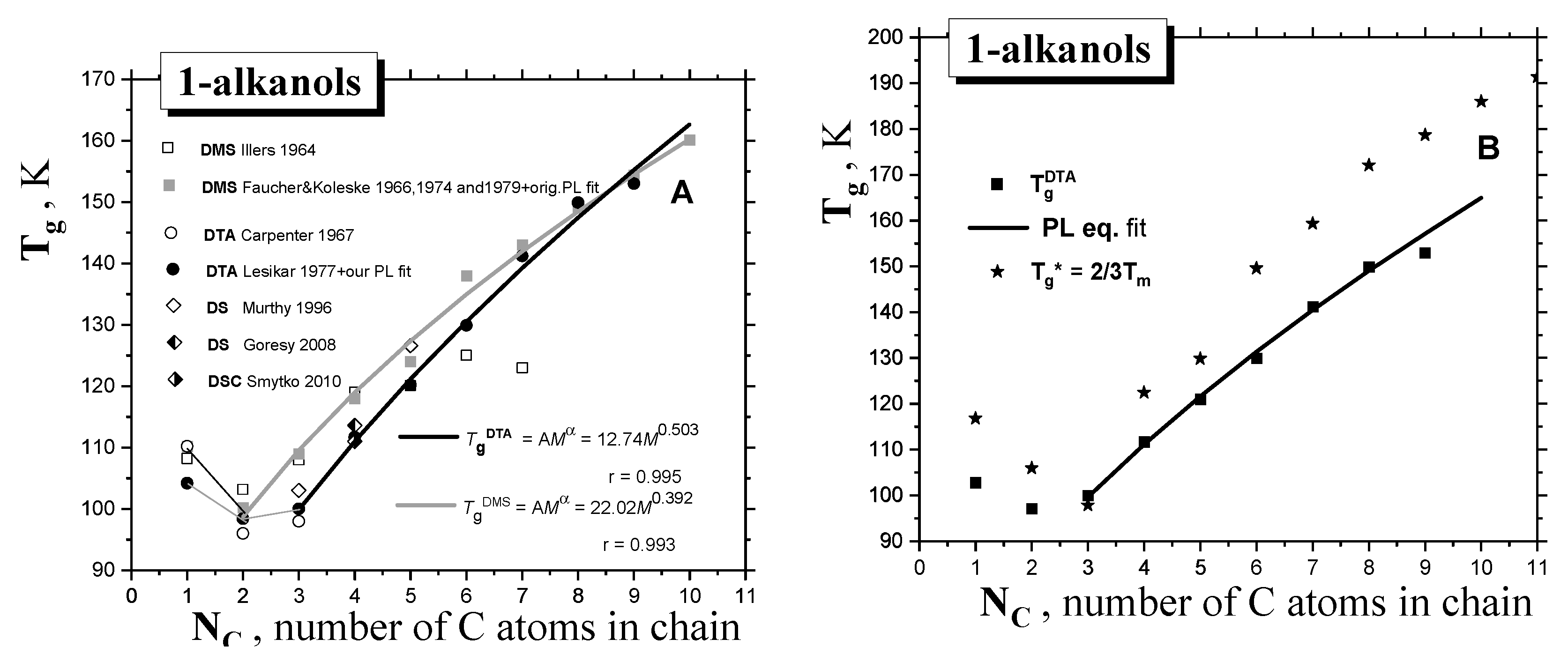 Ijms 24 14252 g001 Ijms 24 14252 g001