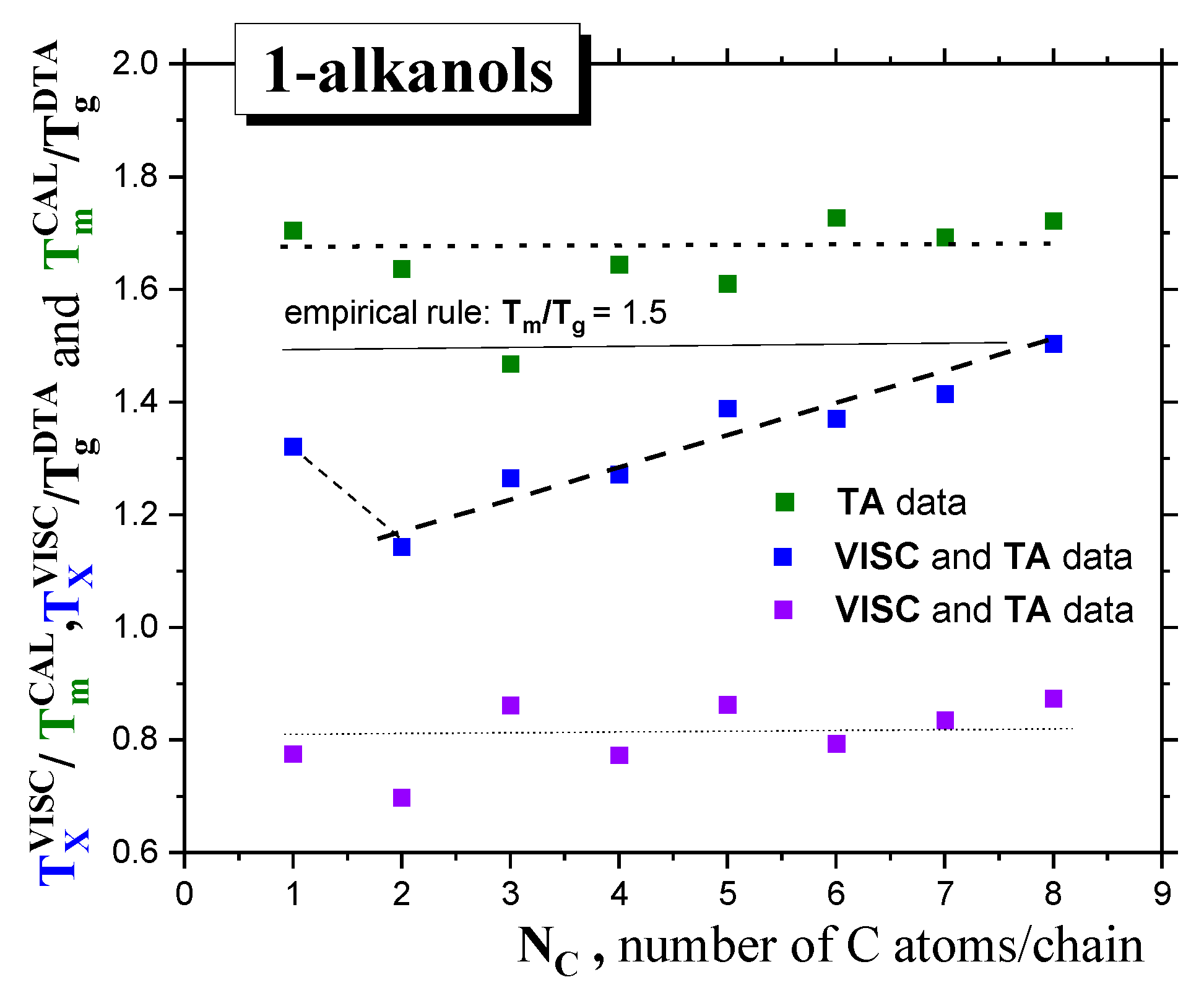 Ijms 24 14252 g003 Ijms 24 14252 g003