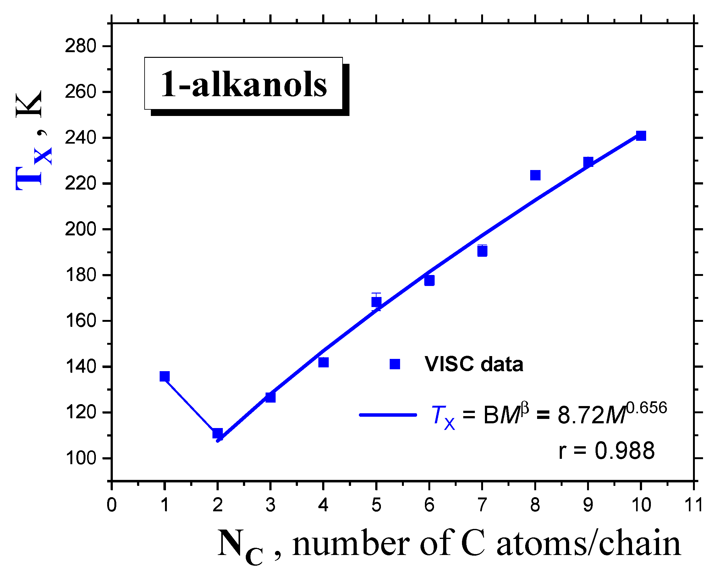 Ijms 24 14252 g006 Ijms 24 14252 g006