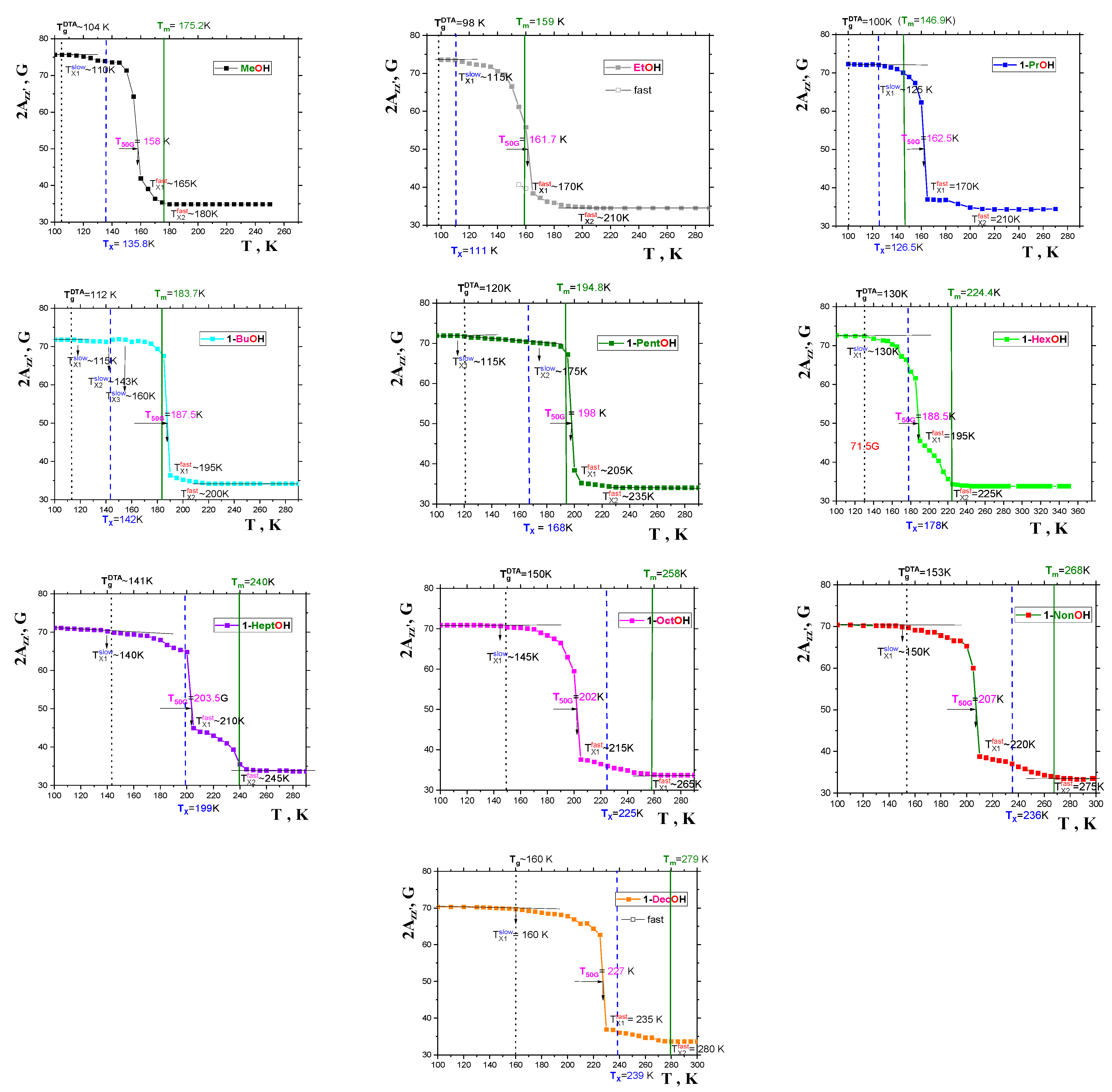 Ijms 24 14252 g007 Ijms 24 14252 g007