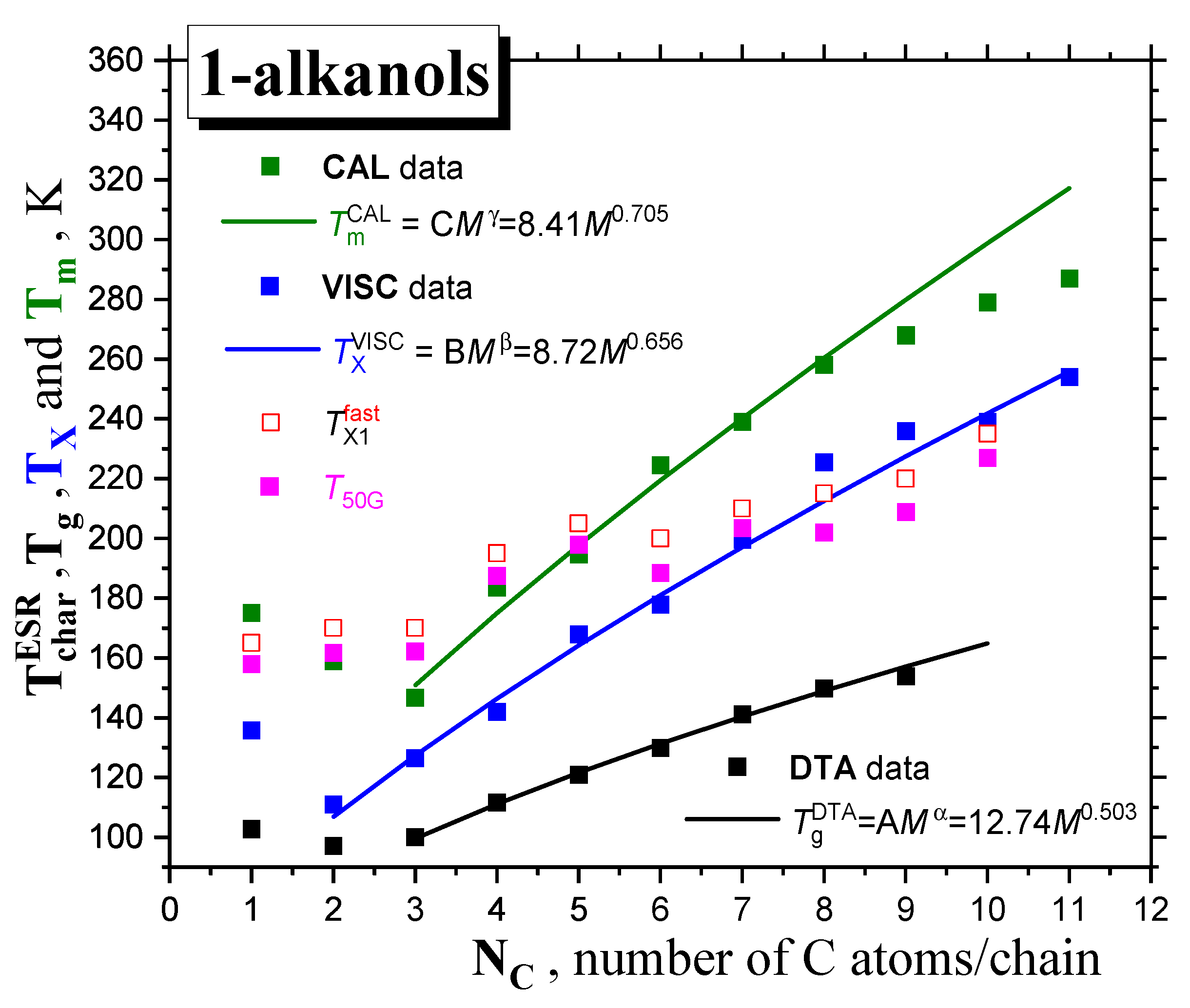 Ijms 24 14252 g008 Ijms 24 14252 g008