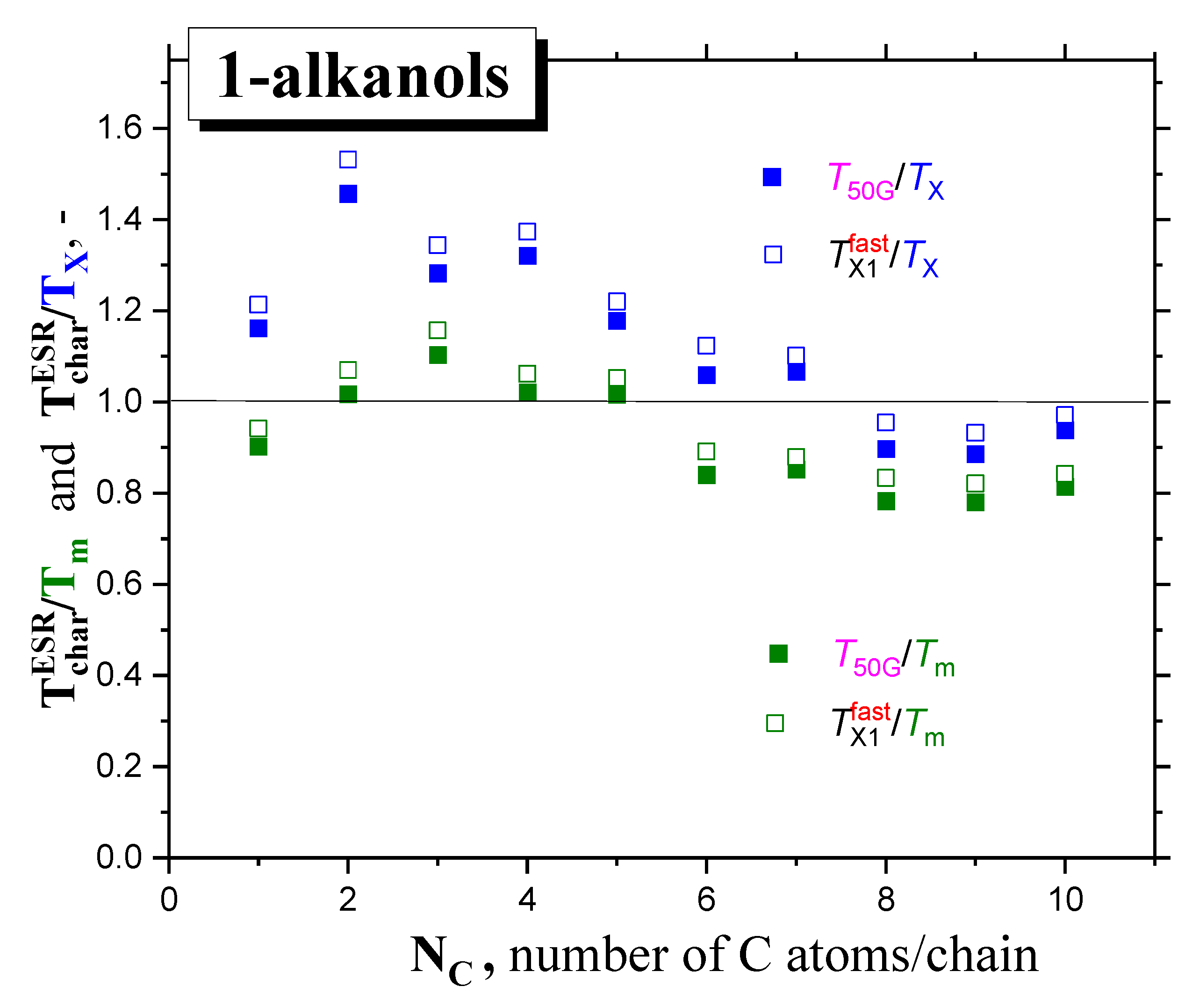 Ijms 24 14252 g009 Ijms 24 14252 g009