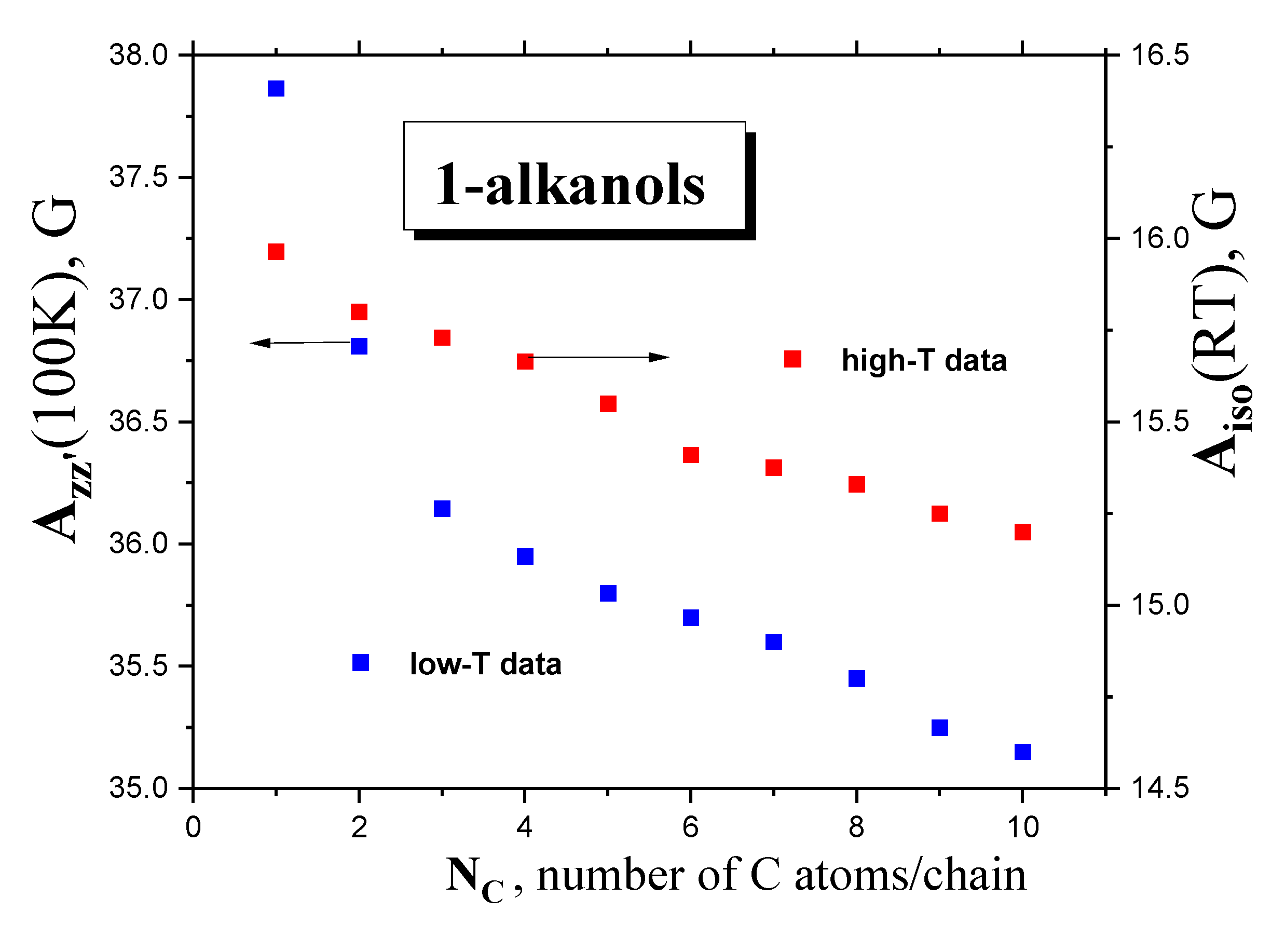 Ijms 24 14252 g010 Ijms 24 14252 g010