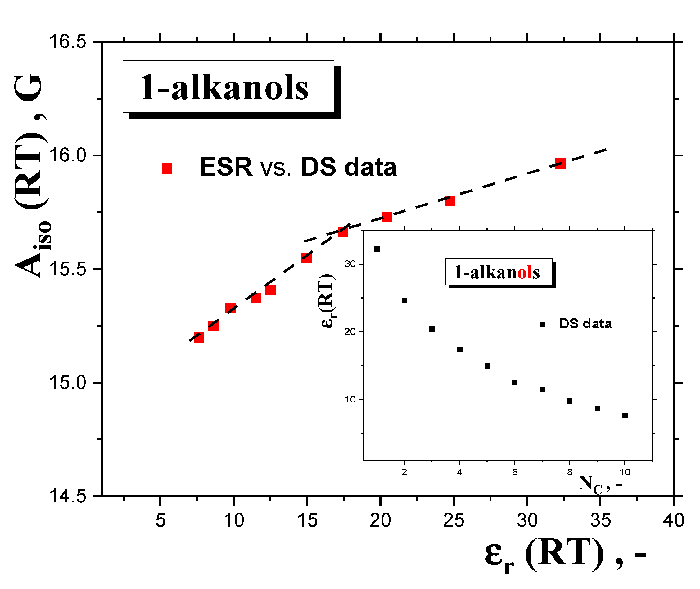 Ijms 24 14252 g011 Ijms 24 14252 g011