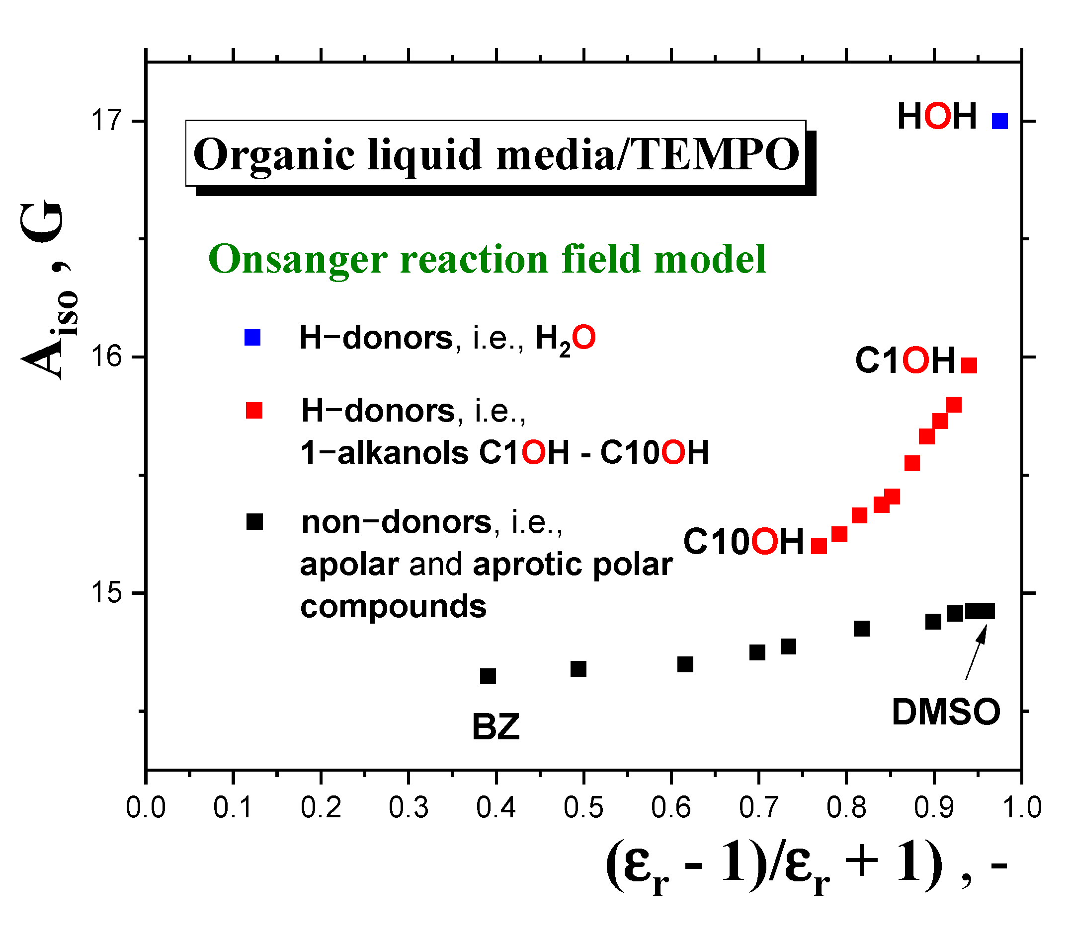 Ijms 24 14252 g012 Ijms 24 14252 g012