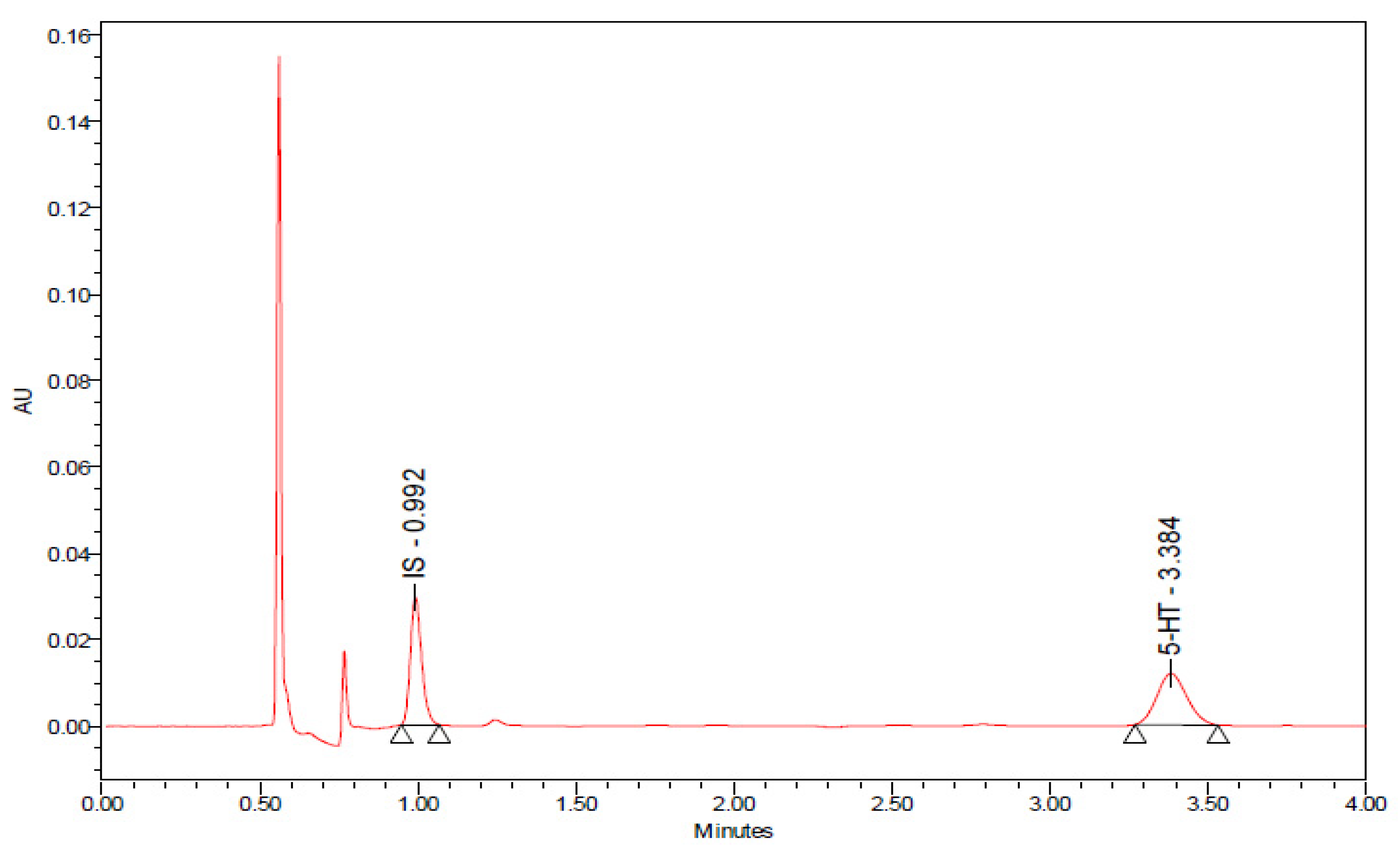 Ijms 24 14334 g008a Ijms 24 14334 g008a