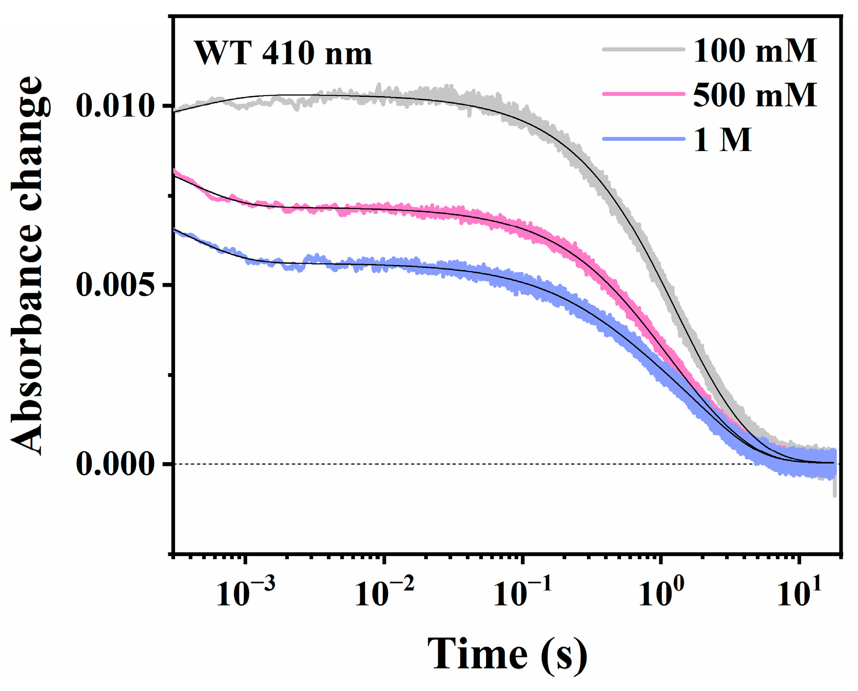 Ijms 24 14414 g002 Ijms 24 14414 g002