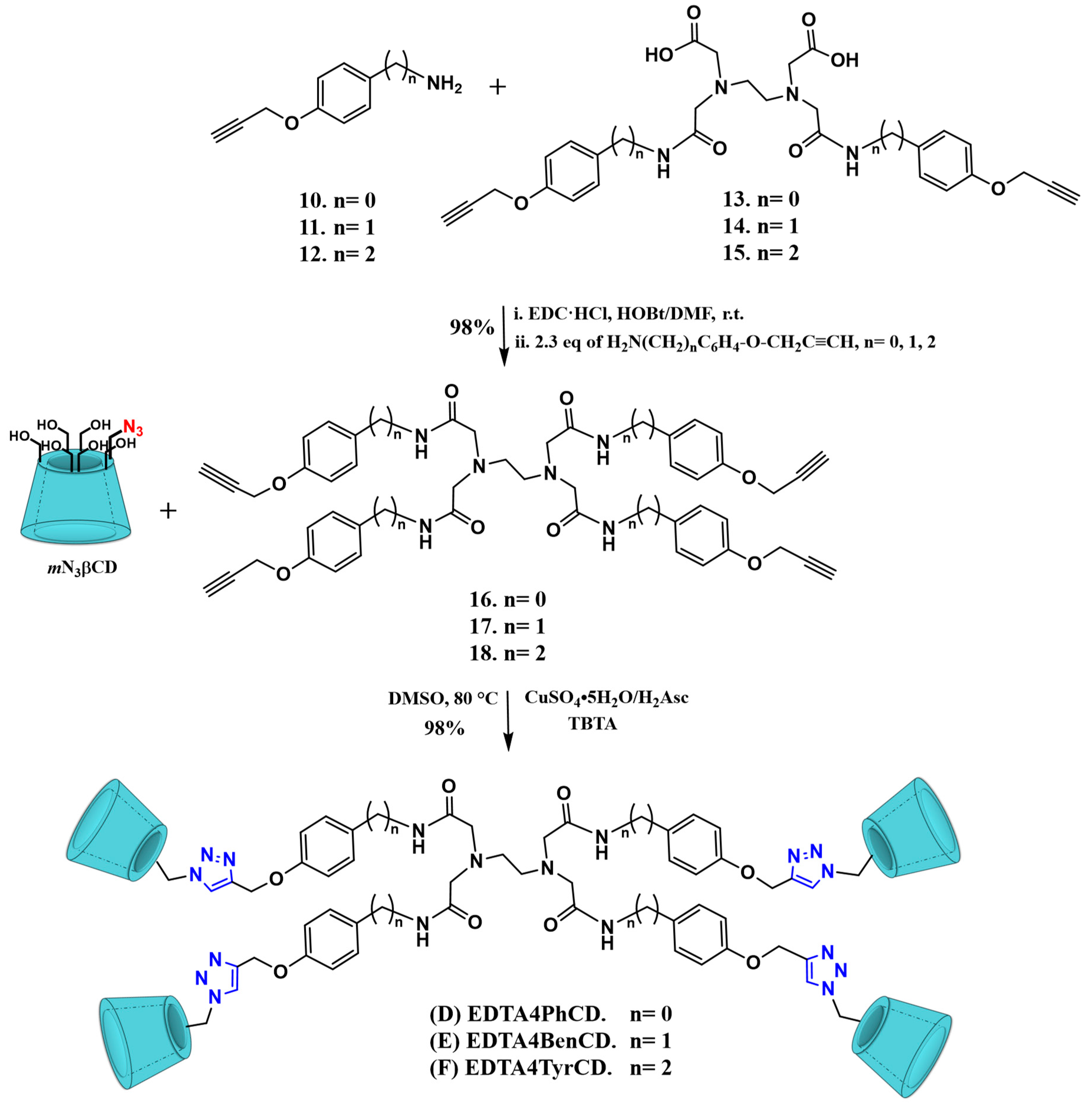 Ijms 24 14422 sch003