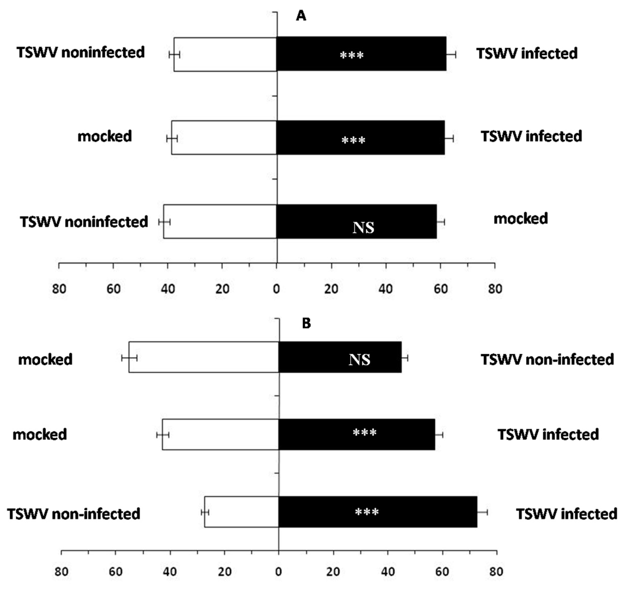 Ijms 24 14493 g001 Ijms 24 14493 g001