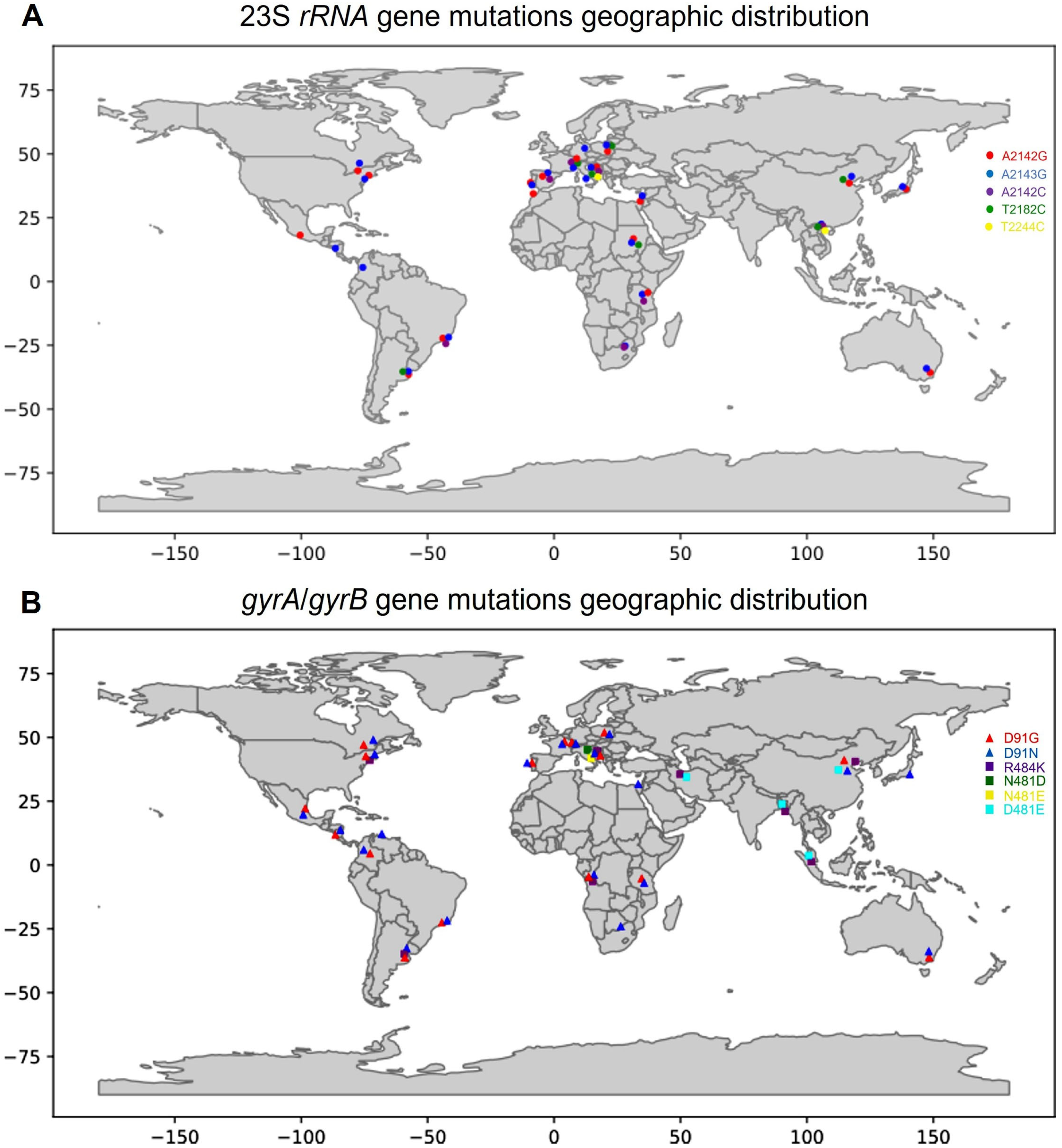 Ijms 24 14560 g005 Ijms 24 14560 g005