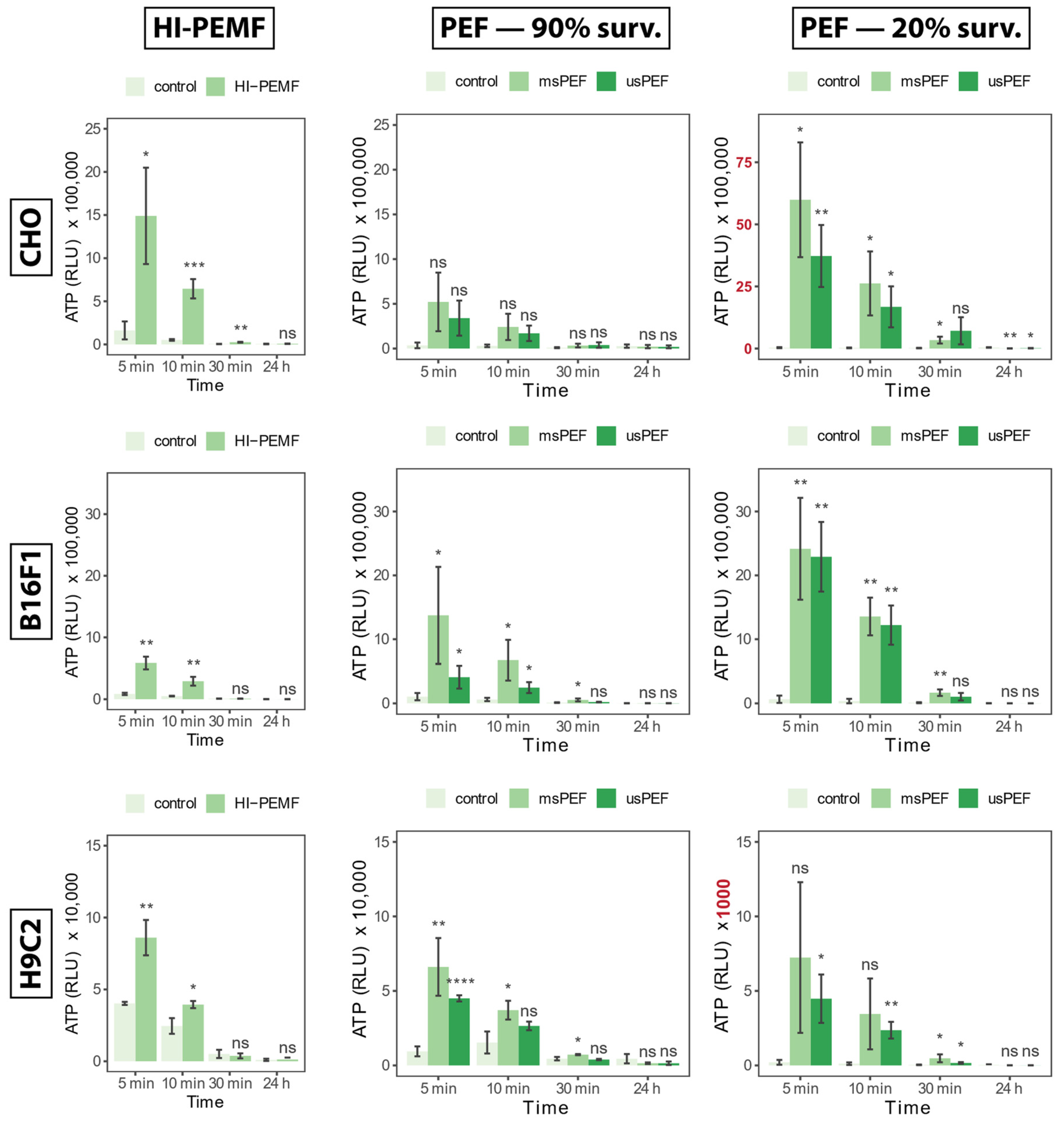 https://www.mdpi.com/ijms/ijms-24-14607/article_deploy/html/images/ijms-24-14607-g001.png