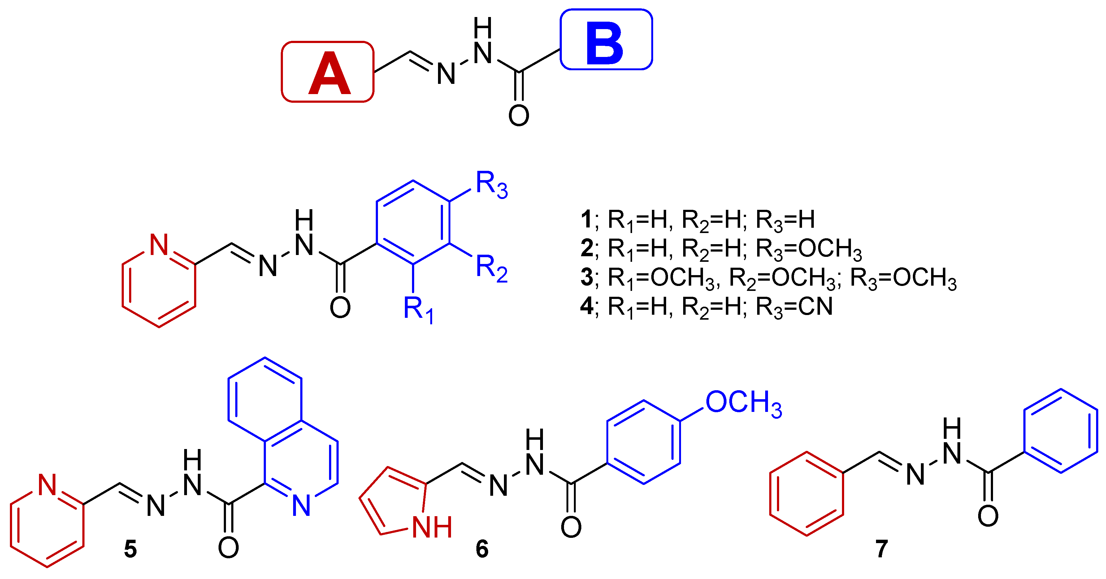 IJMS, Free Full-Text