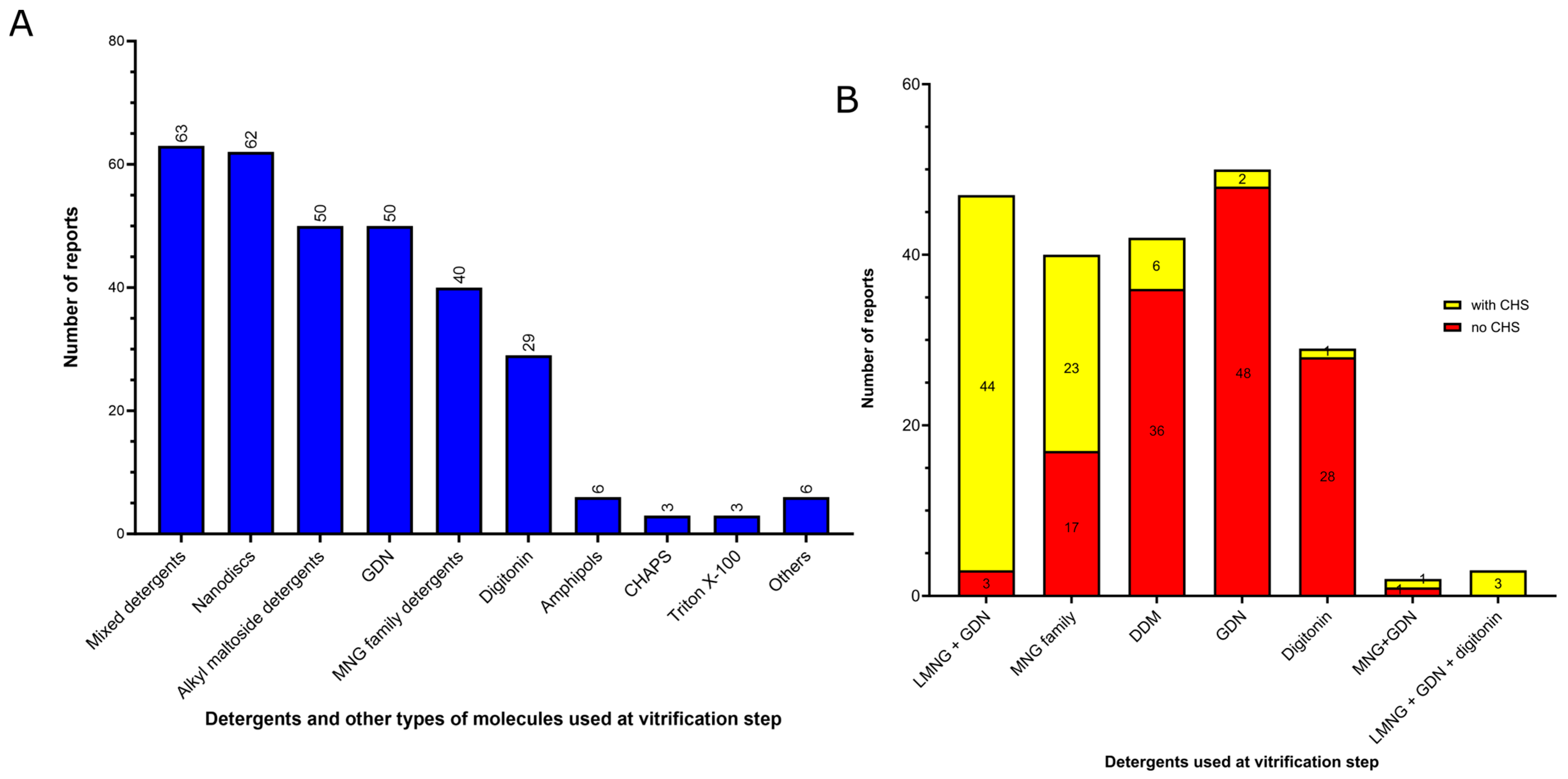 Ijms 24 14785 g005 Ijms 24 14785 g005