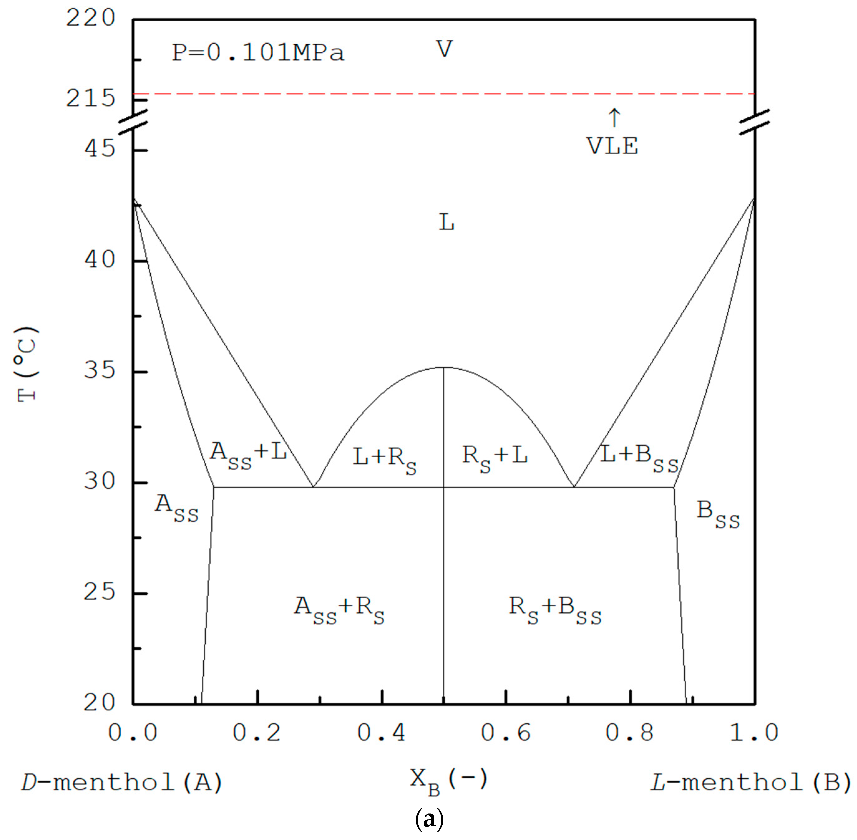 Ijms 24 14933 g001a