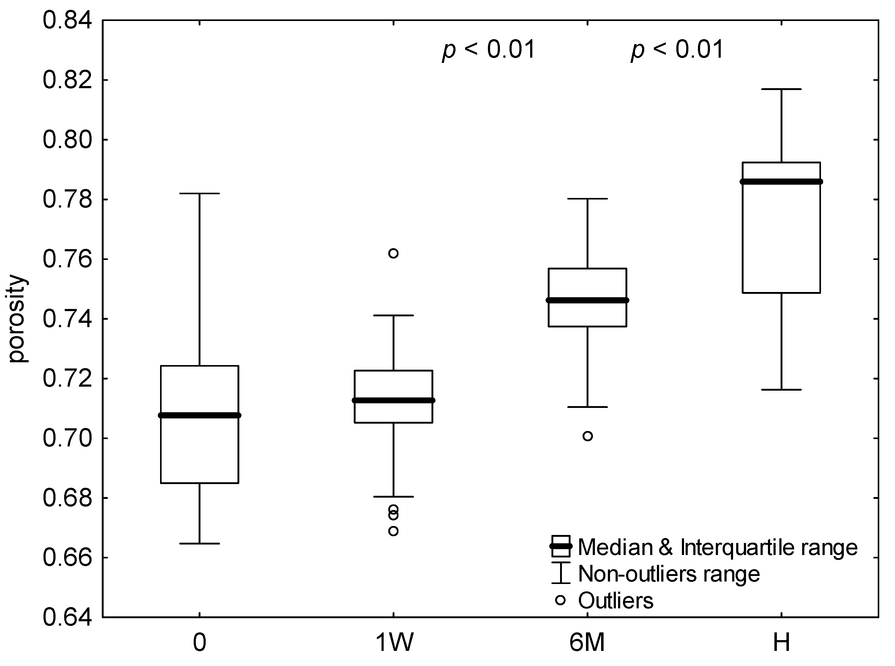 Ijms 24 14952 g005 Ijms 24 14952 g005