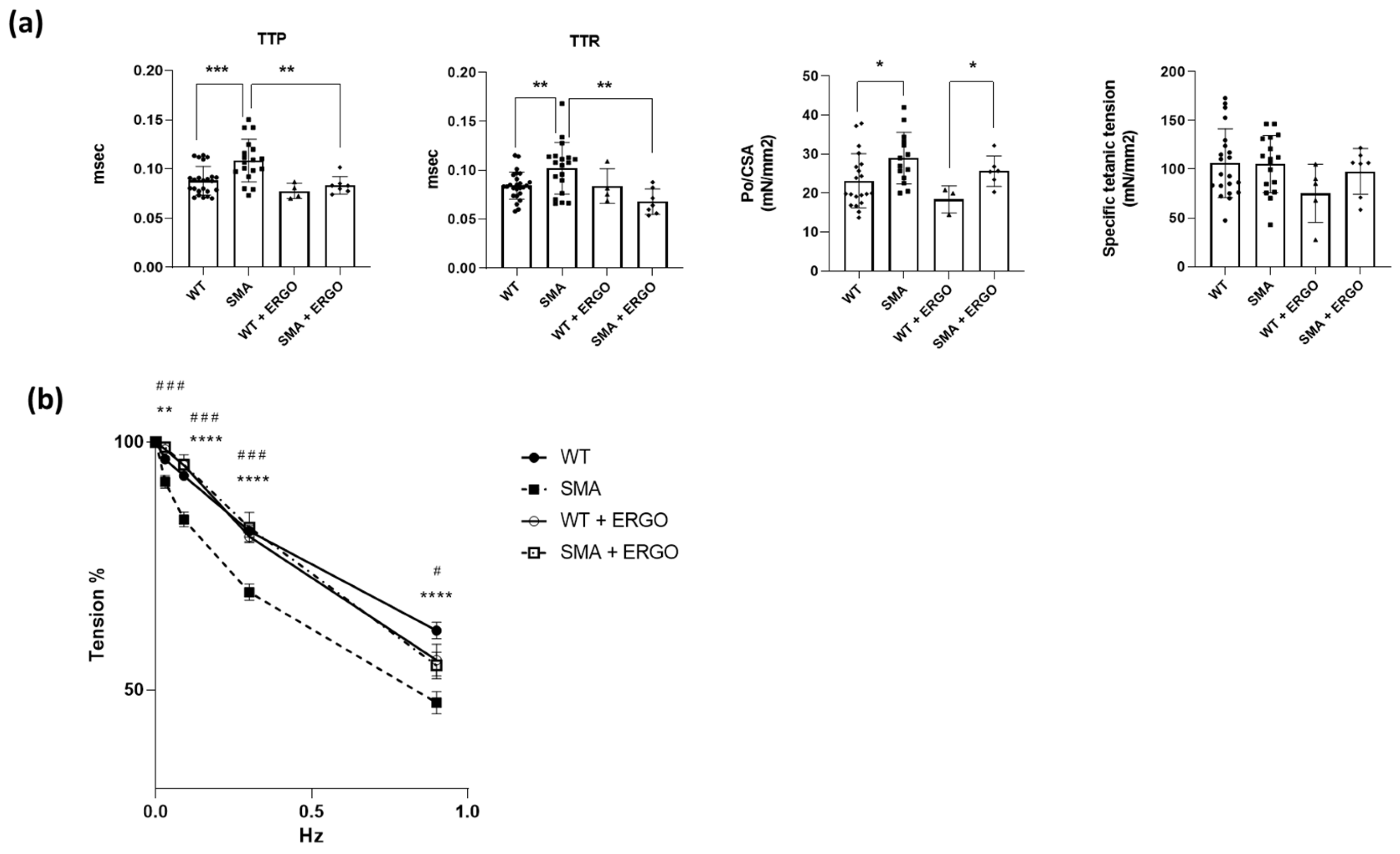 Ijms 24 14953 g008 Ijms 24 14953 g008