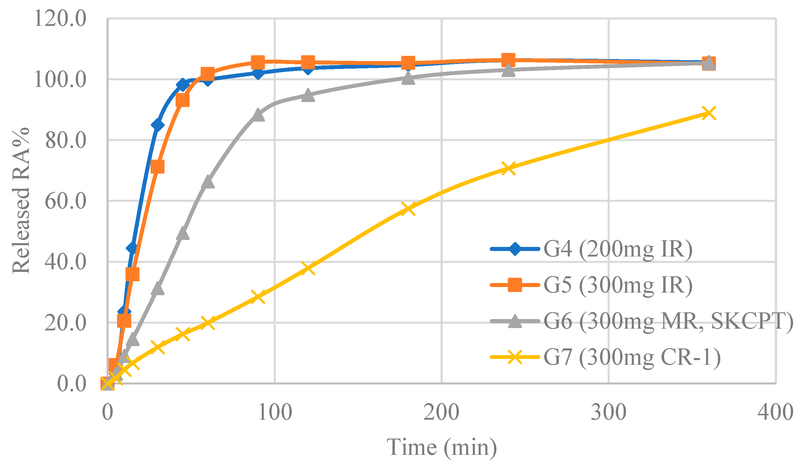 Ijms 24 14972 g001 Ijms 24 14972 g001