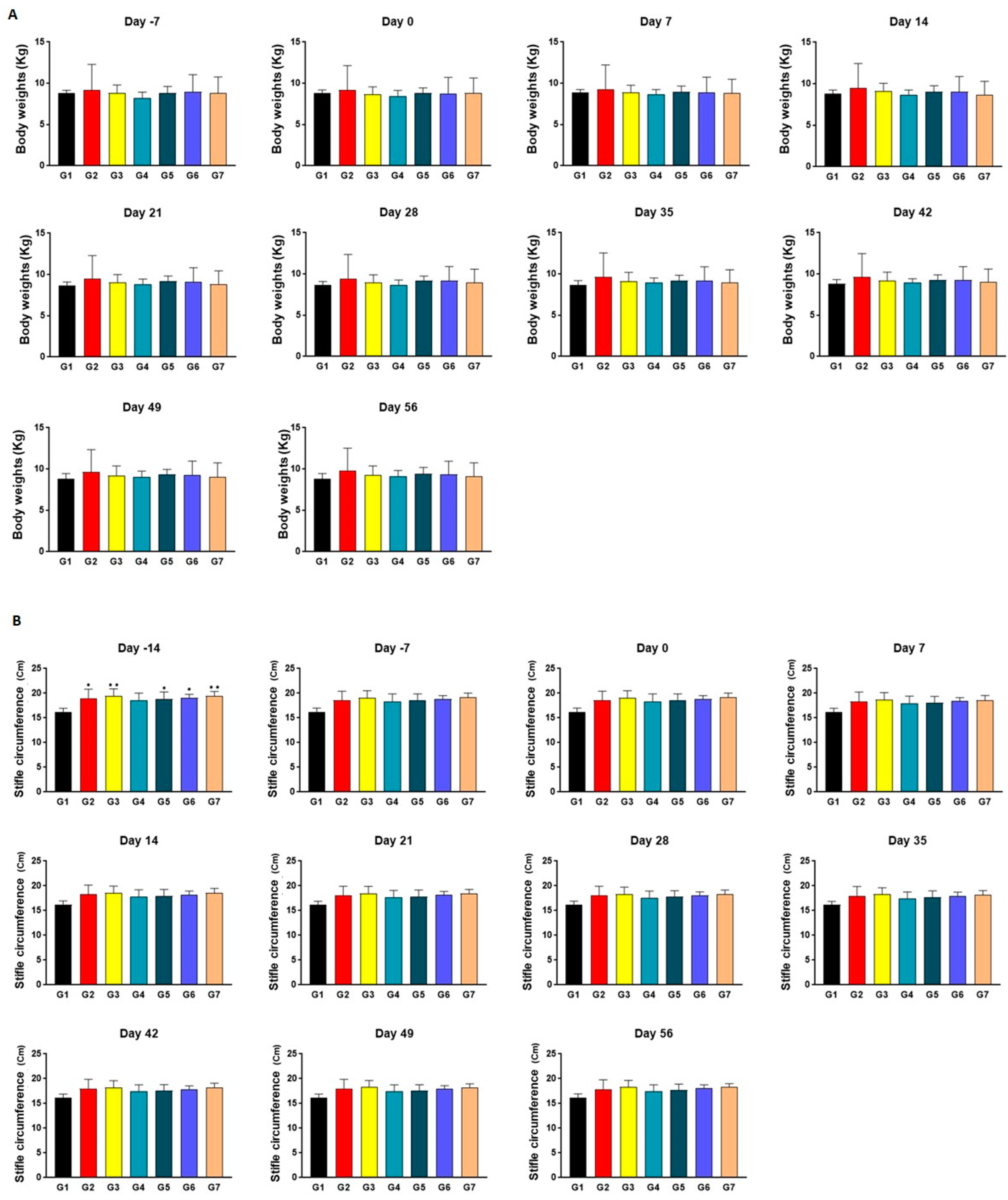 Ijms 24 14972 g002 Ijms 24 14972 g002